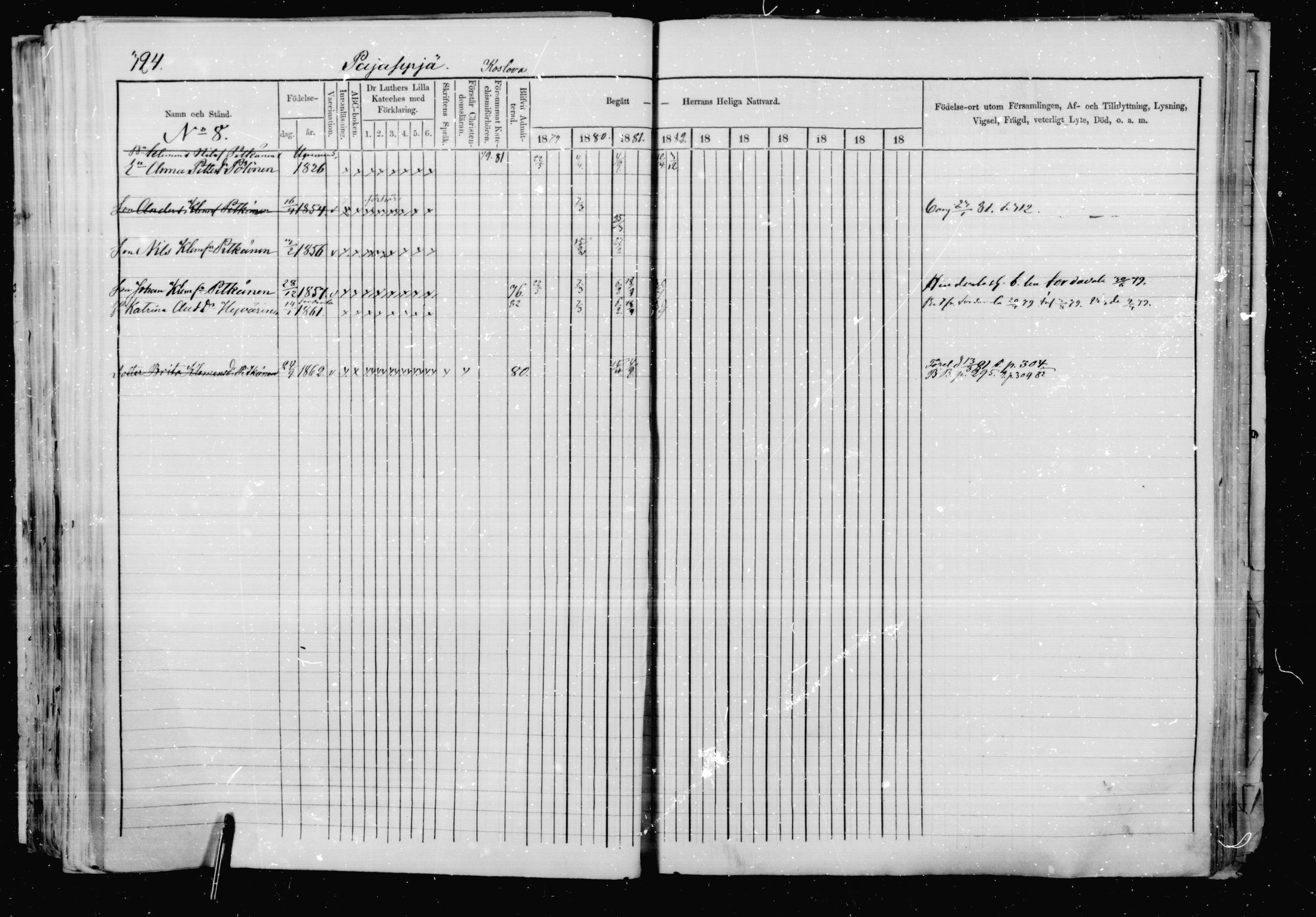 [ ../kirjat/Kirkonkirjat/jaakkima/rippikirja_1879-1882_mko48-63/kuvat/304.jpg ]