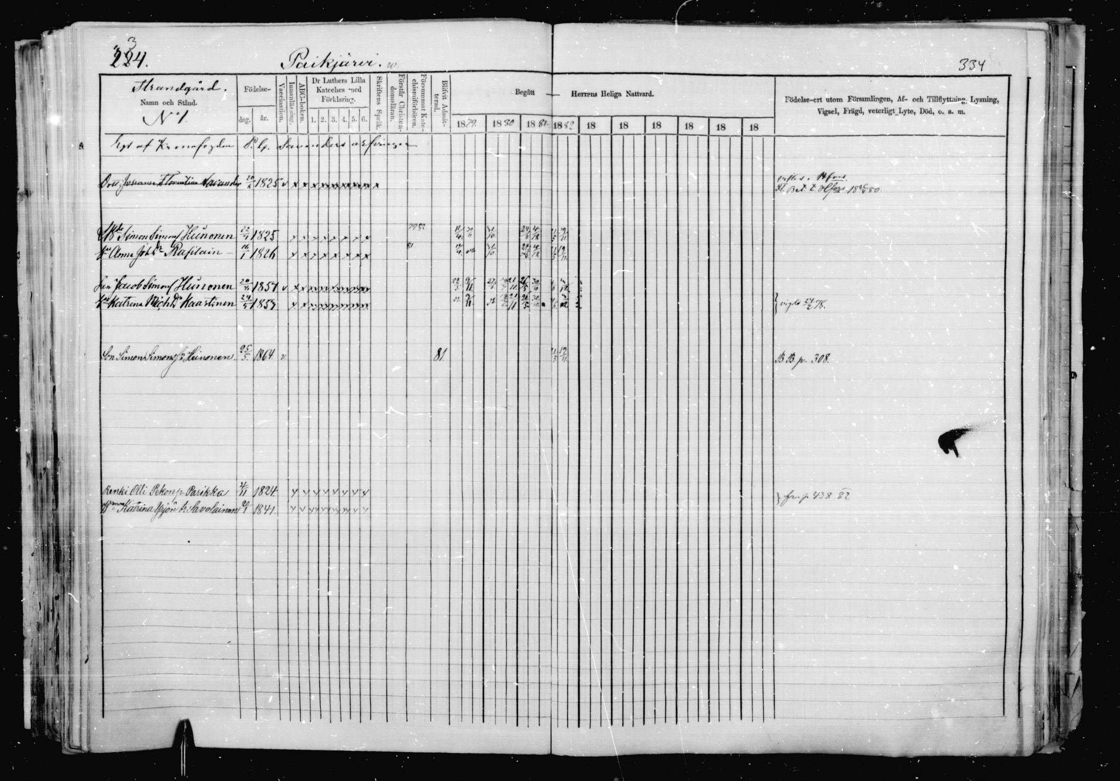 [ ../kirjat/Kirkonkirjat/jaakkima/rippikirja_1879-1882_mko48-63/kuvat/314.jpg ]