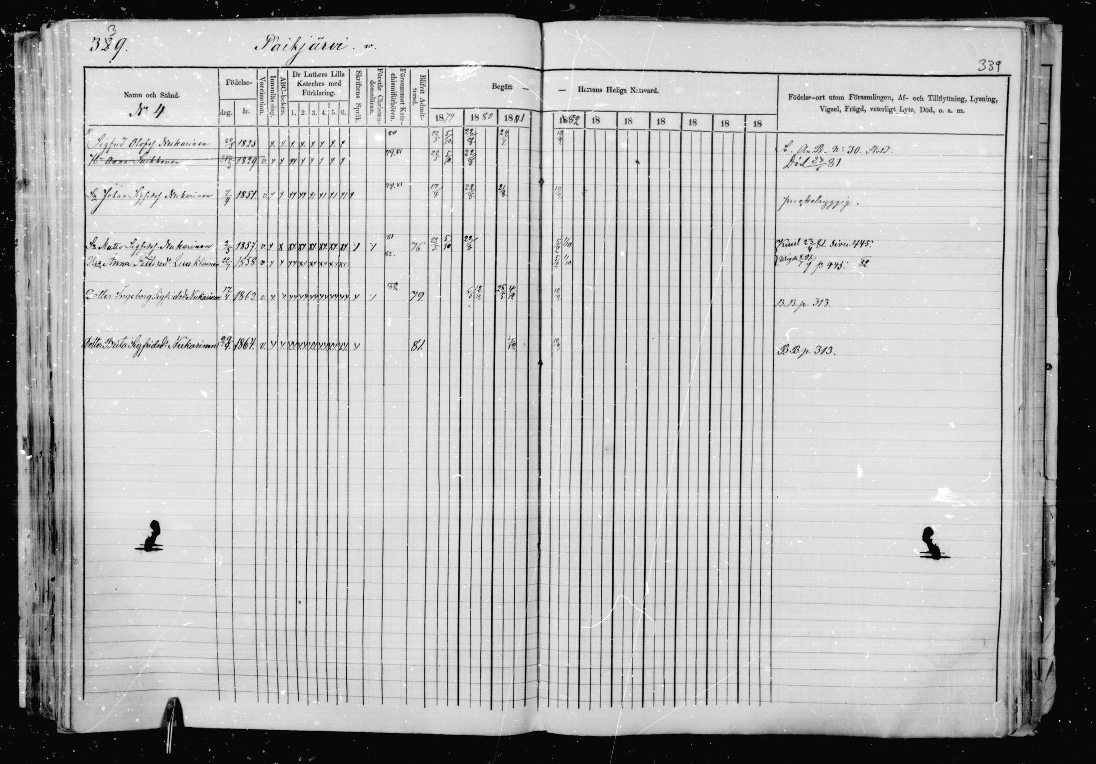 [ ../kirjat/Kirkonkirjat/jaakkima/rippikirja_1879-1882_mko48-63/kuvat/319.jpg ]