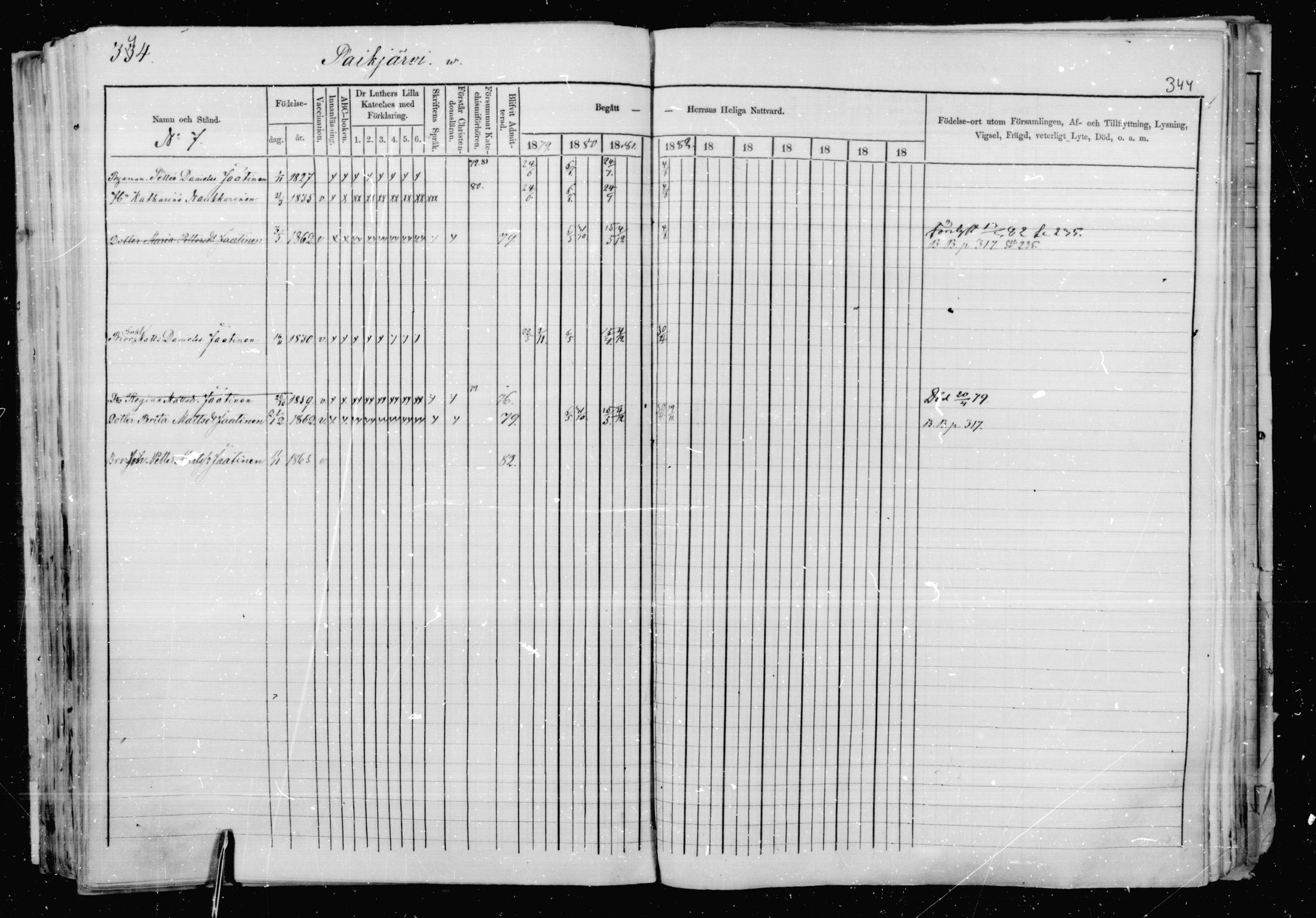 [ ../kirjat/Kirkonkirjat/jaakkima/rippikirja_1879-1882_mko48-63/kuvat/324.jpg ]