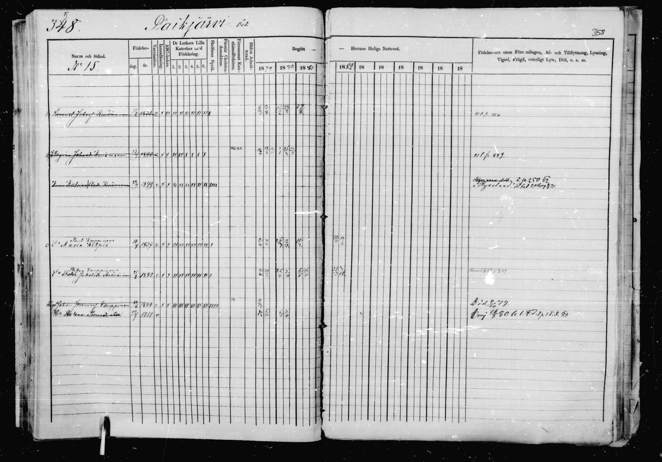 [ ../kirjat/Kirkonkirjat/jaakkima/rippikirja_1879-1882_mko48-63/kuvat/338.jpg ]