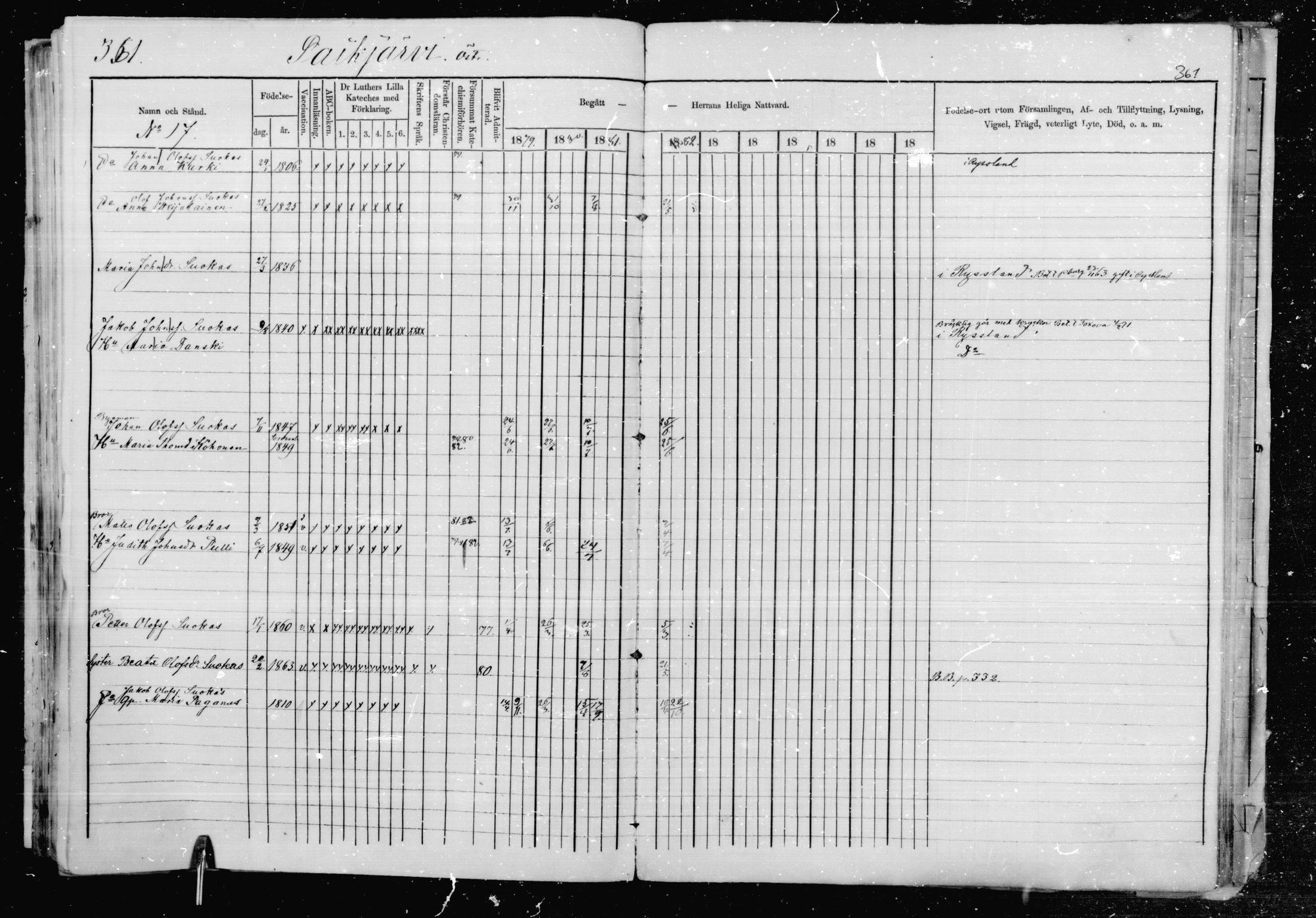 [ ../kirjat/Kirkonkirjat/jaakkima/rippikirja_1879-1882_mko48-63/kuvat/341.jpg ]