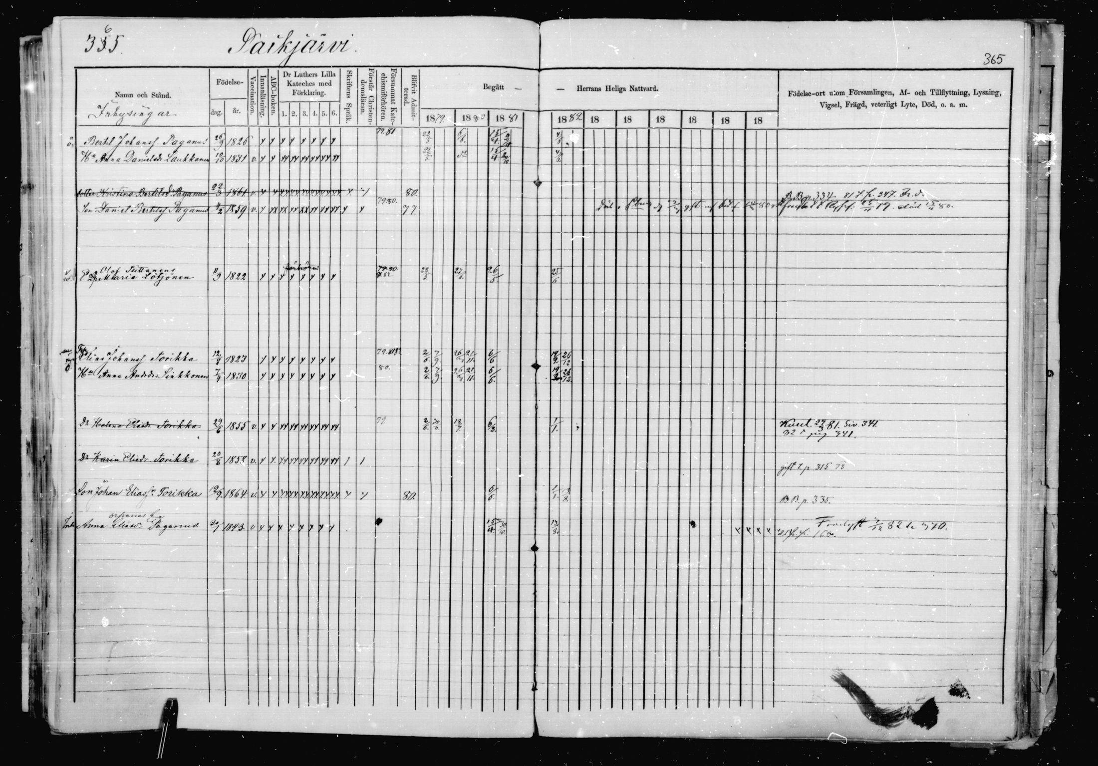 [ ../kirjat/Kirkonkirjat/jaakkima/rippikirja_1879-1882_mko48-63/kuvat/344.jpg ]