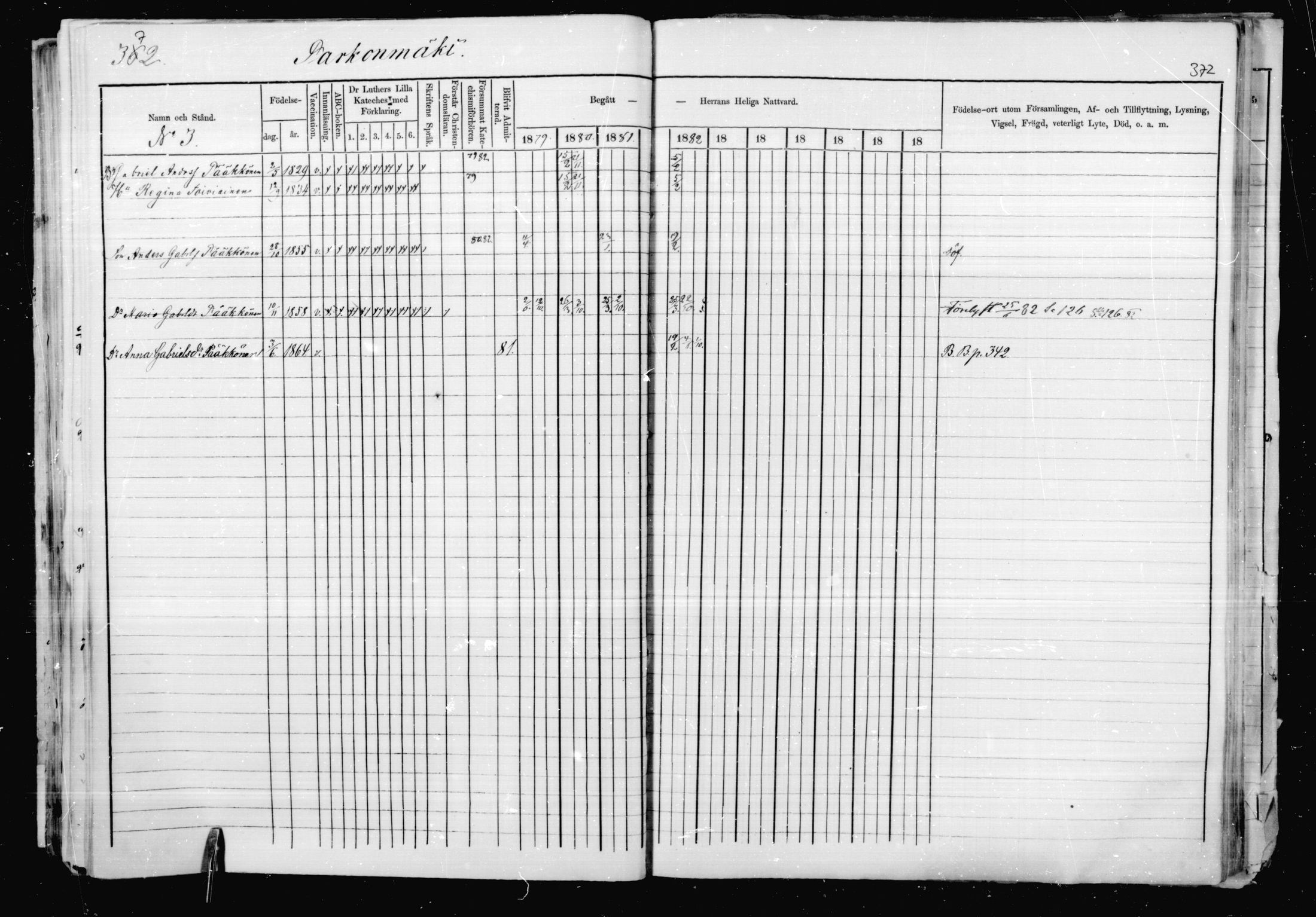 [ ../kirjat/Kirkonkirjat/jaakkima/rippikirja_1879-1882_mko48-63/kuvat/351.jpg ]
