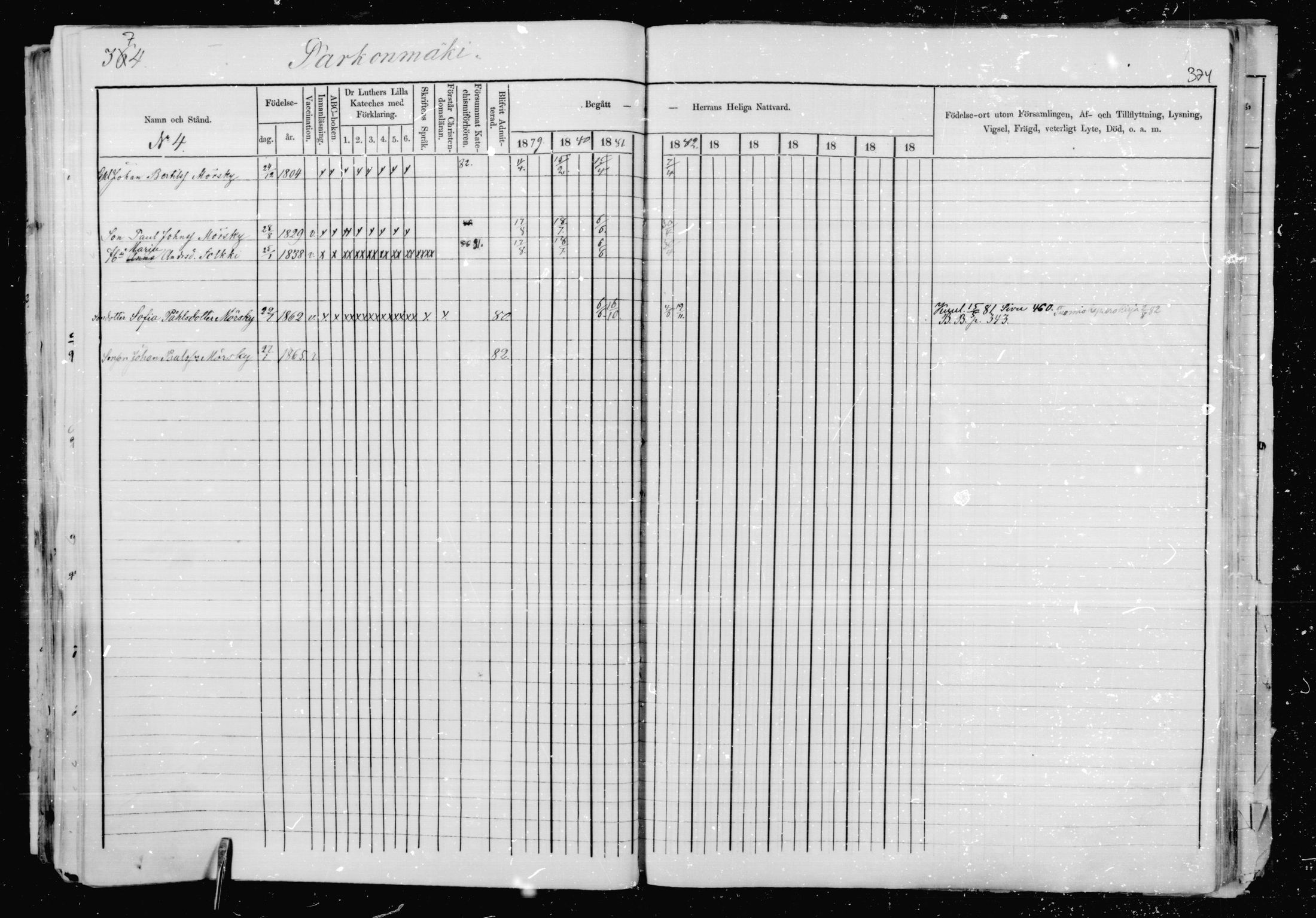 [ ../kirjat/Kirkonkirjat/jaakkima/rippikirja_1879-1882_mko48-63/kuvat/353.jpg ]