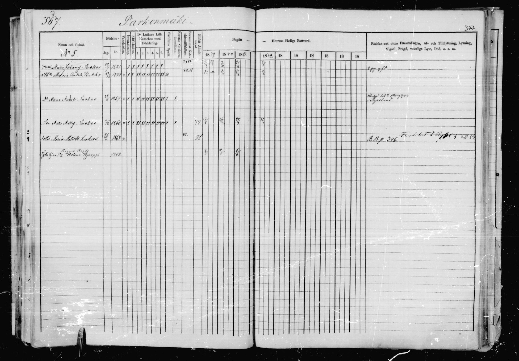 [ ../kirjat/Kirkonkirjat/jaakkima/rippikirja_1879-1882_mko48-63/kuvat/356.jpg ]