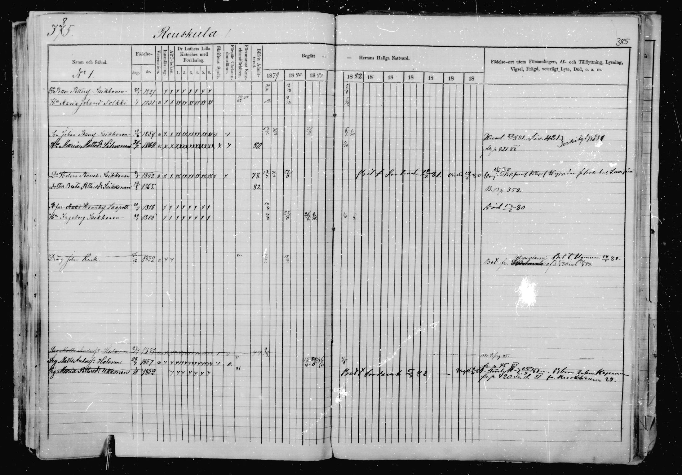 [ ../kirjat/Kirkonkirjat/jaakkima/rippikirja_1879-1882_mko48-63/kuvat/364.jpg ]