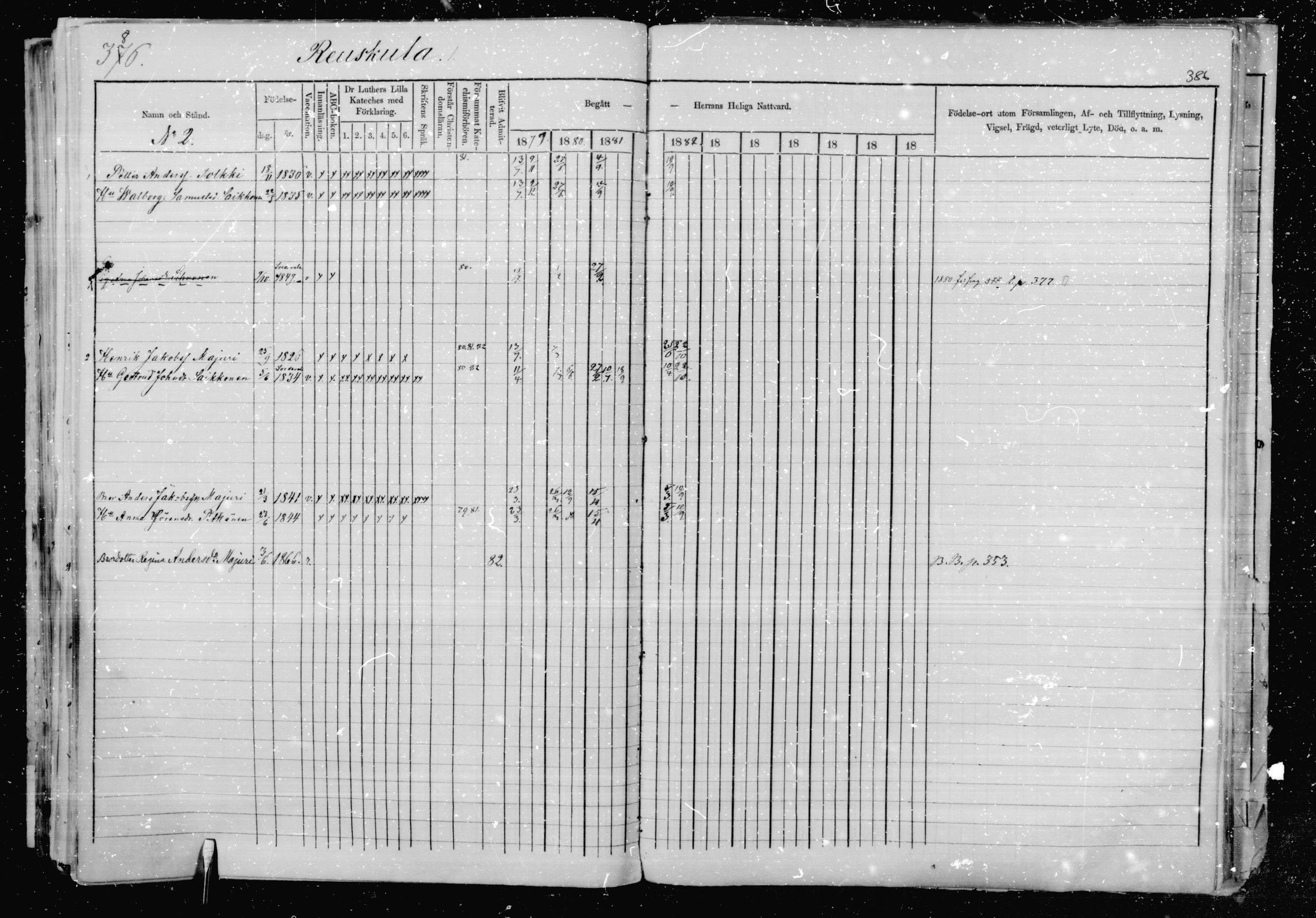 [ ../kirjat/Kirkonkirjat/jaakkima/rippikirja_1879-1882_mko48-63/kuvat/365.jpg ]