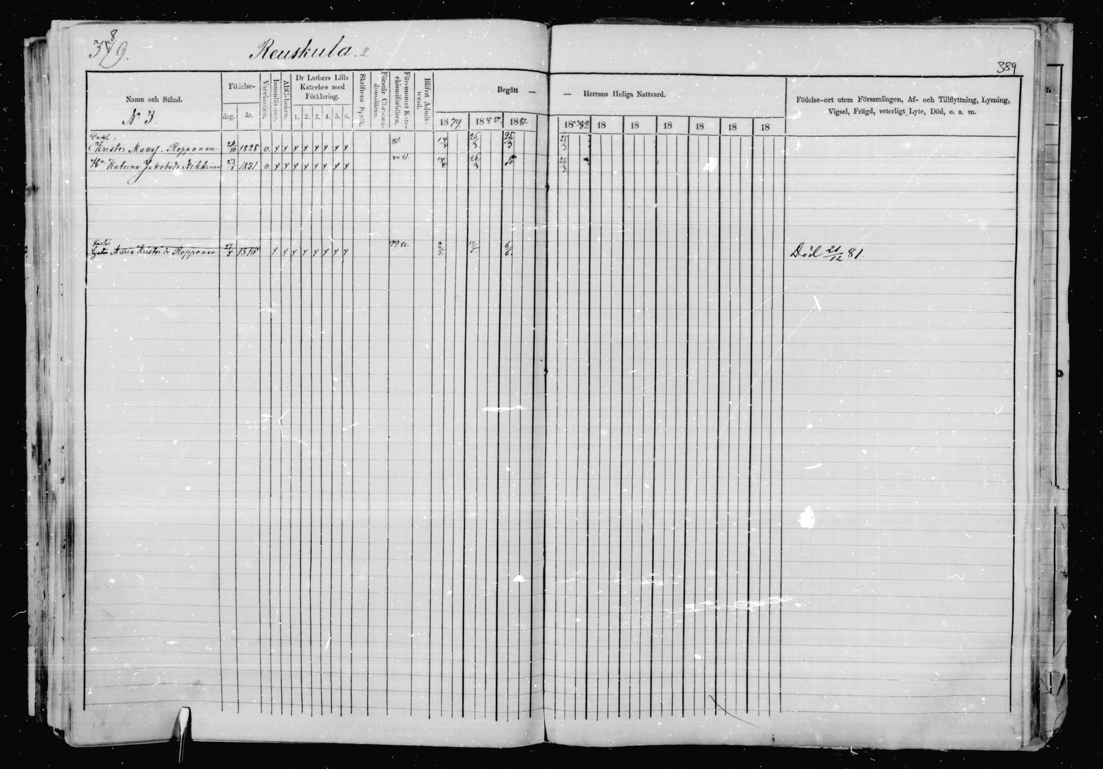 [ ../kirjat/Kirkonkirjat/jaakkima/rippikirja_1879-1882_mko48-63/kuvat/368.jpg ]