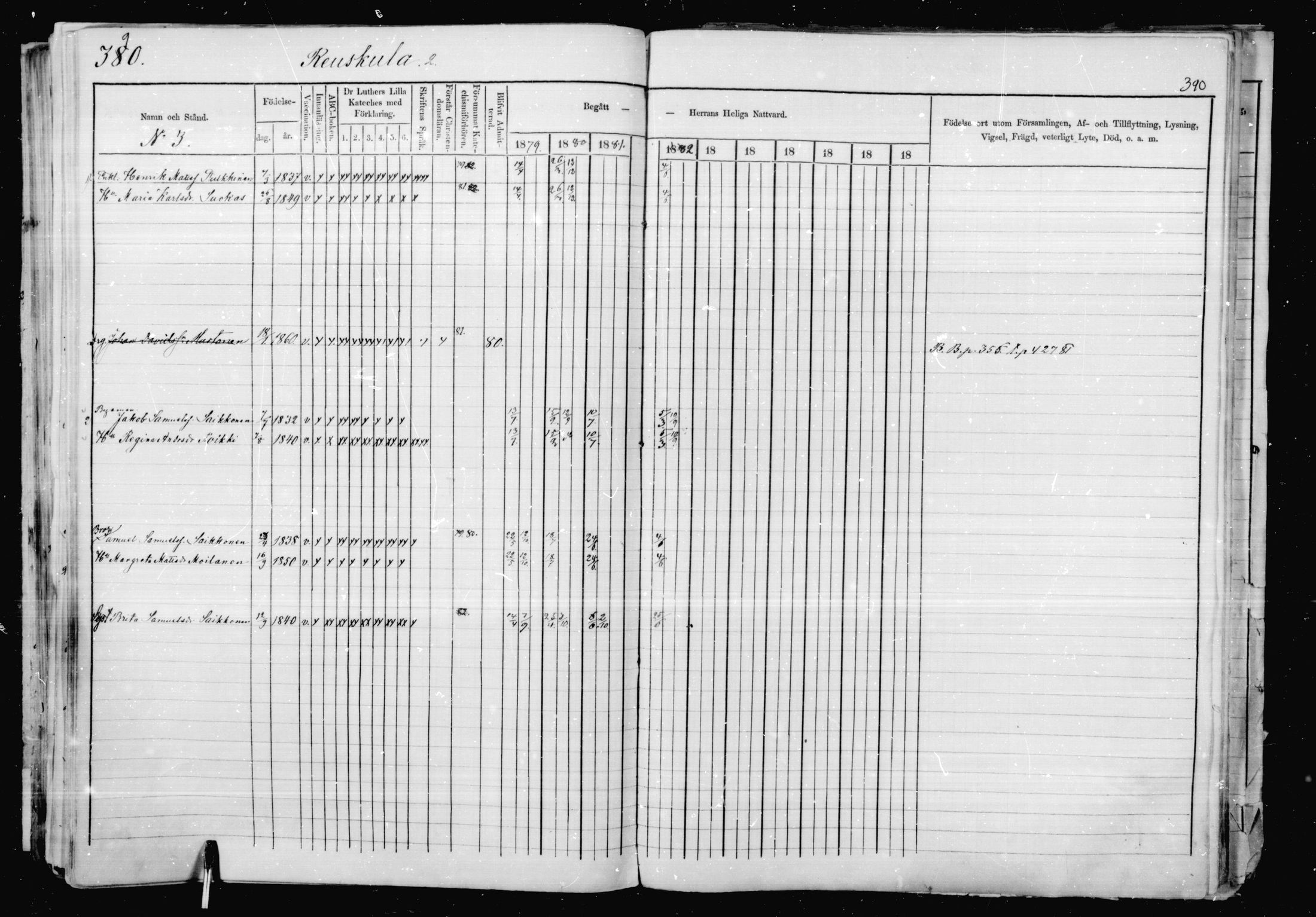 [ ../kirjat/Kirkonkirjat/jaakkima/rippikirja_1879-1882_mko48-63/kuvat/369.jpg ]