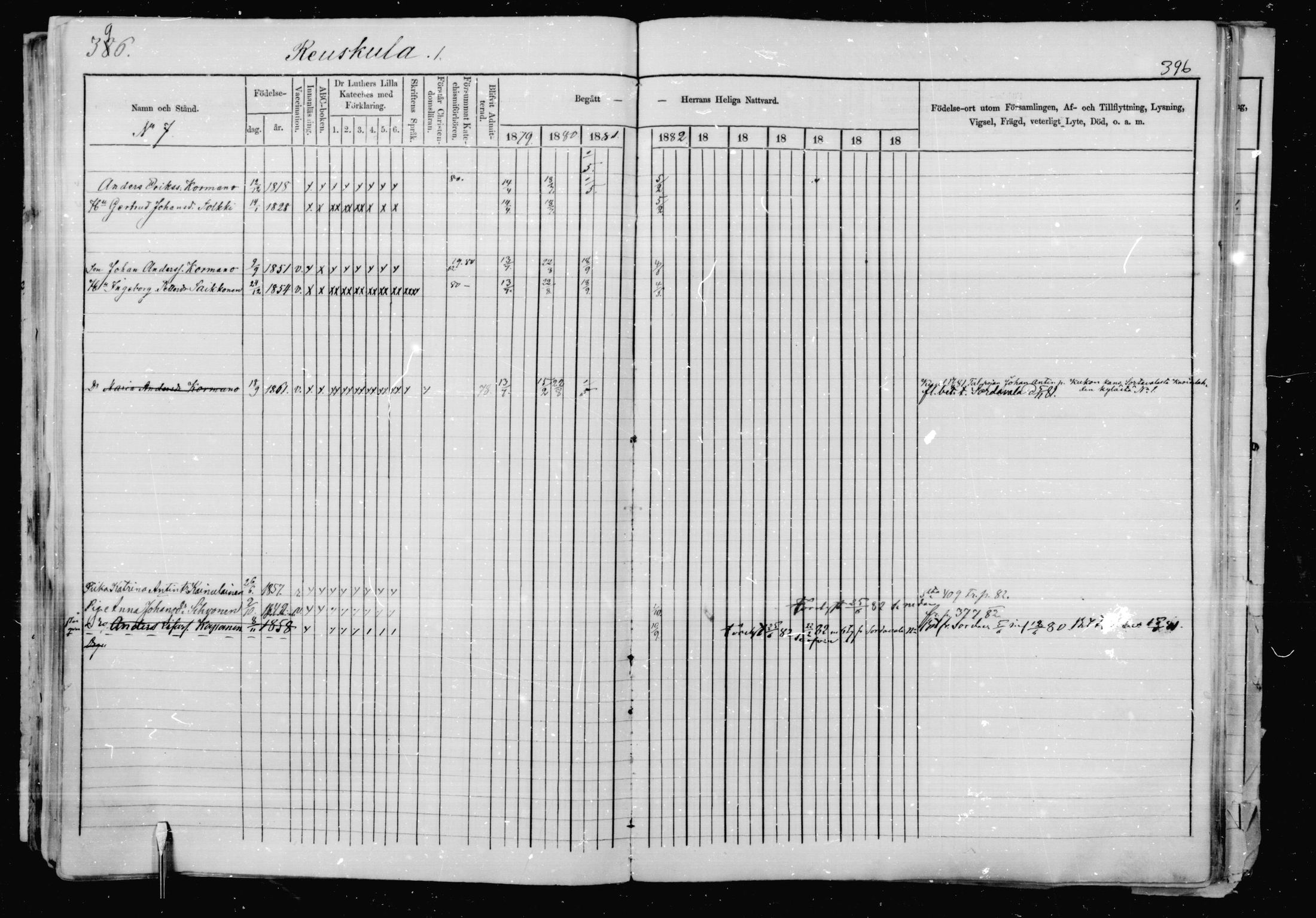 [ ../kirjat/Kirkonkirjat/jaakkima/rippikirja_1879-1882_mko48-63/kuvat/375.jpg ]