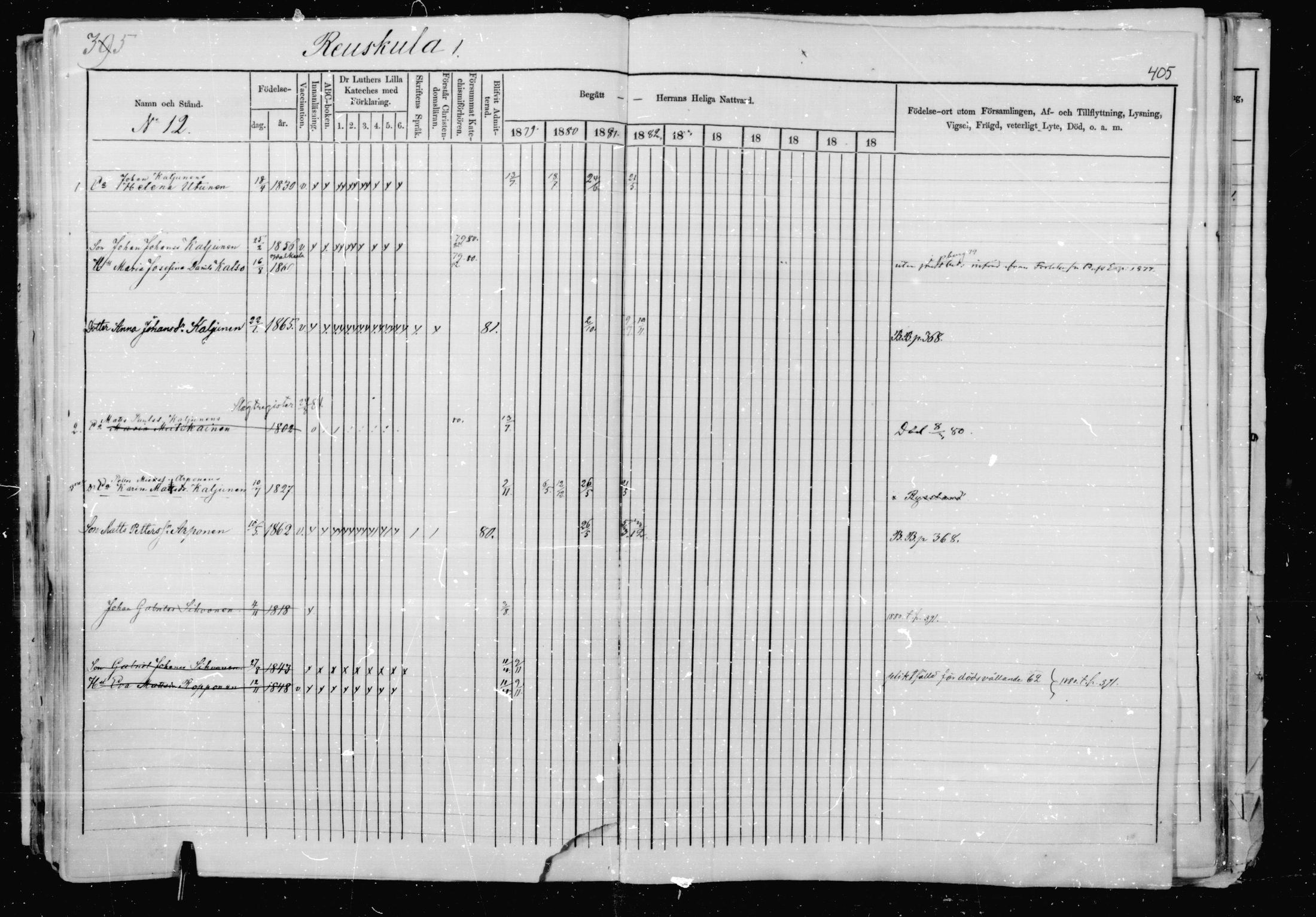 [ ../kirjat/Kirkonkirjat/jaakkima/rippikirja_1879-1882_mko48-63/kuvat/384.jpg ]