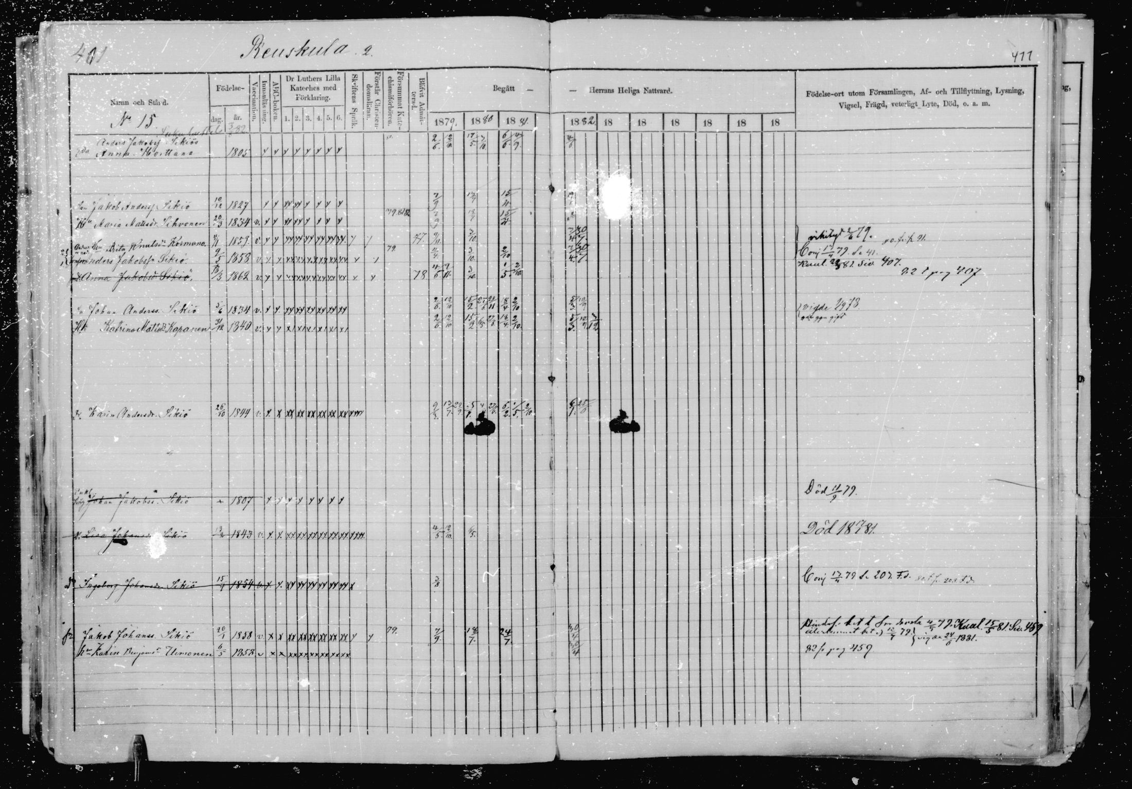 [ ../kirjat/Kirkonkirjat/jaakkima/rippikirja_1879-1882_mko48-63/kuvat/390.jpg ]