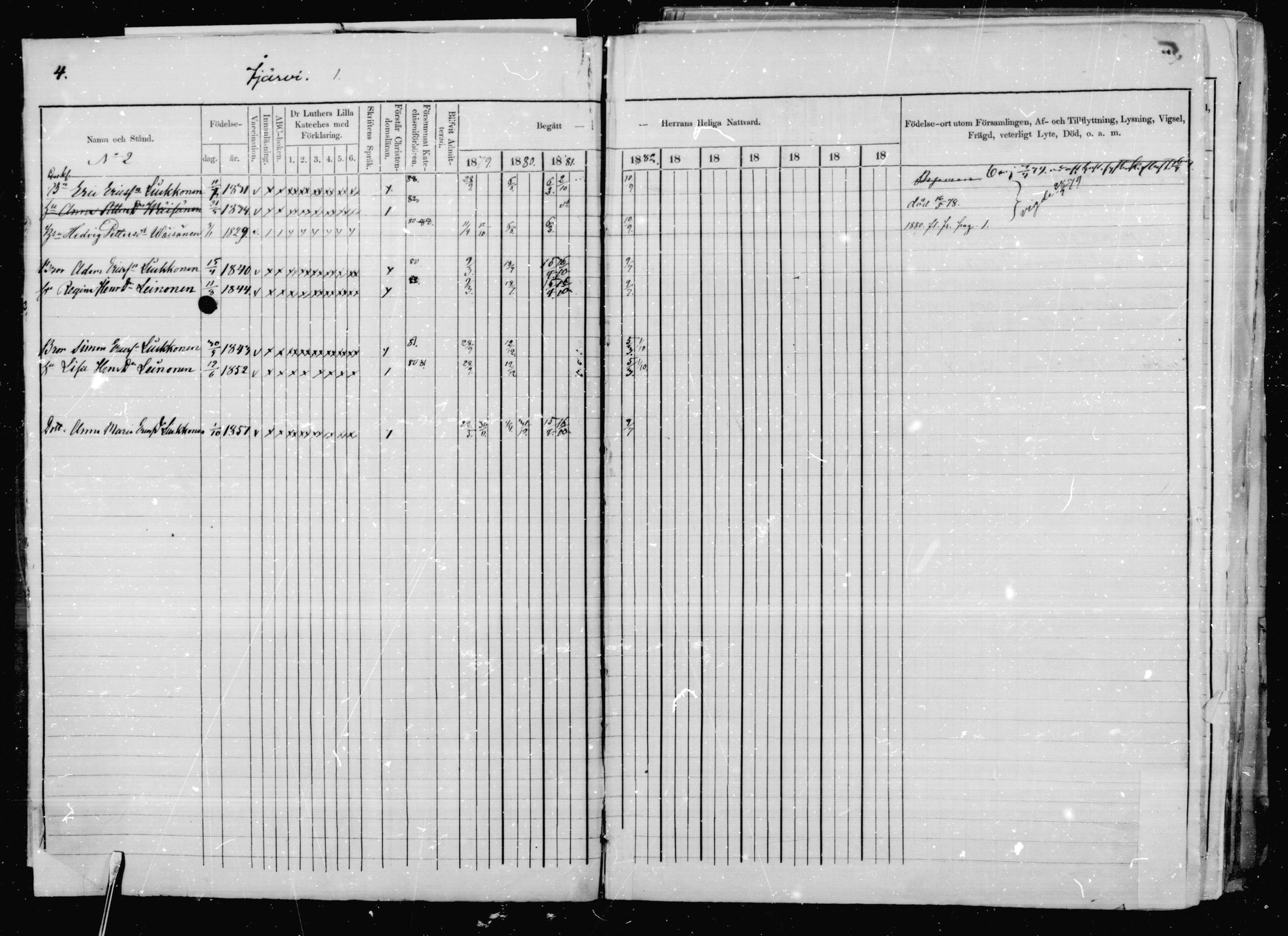 [ ../kirjat/Kirkonkirjat/jaakkima/rippikirja_1879-1882_mko48-63/kuvat/4.jpg ]