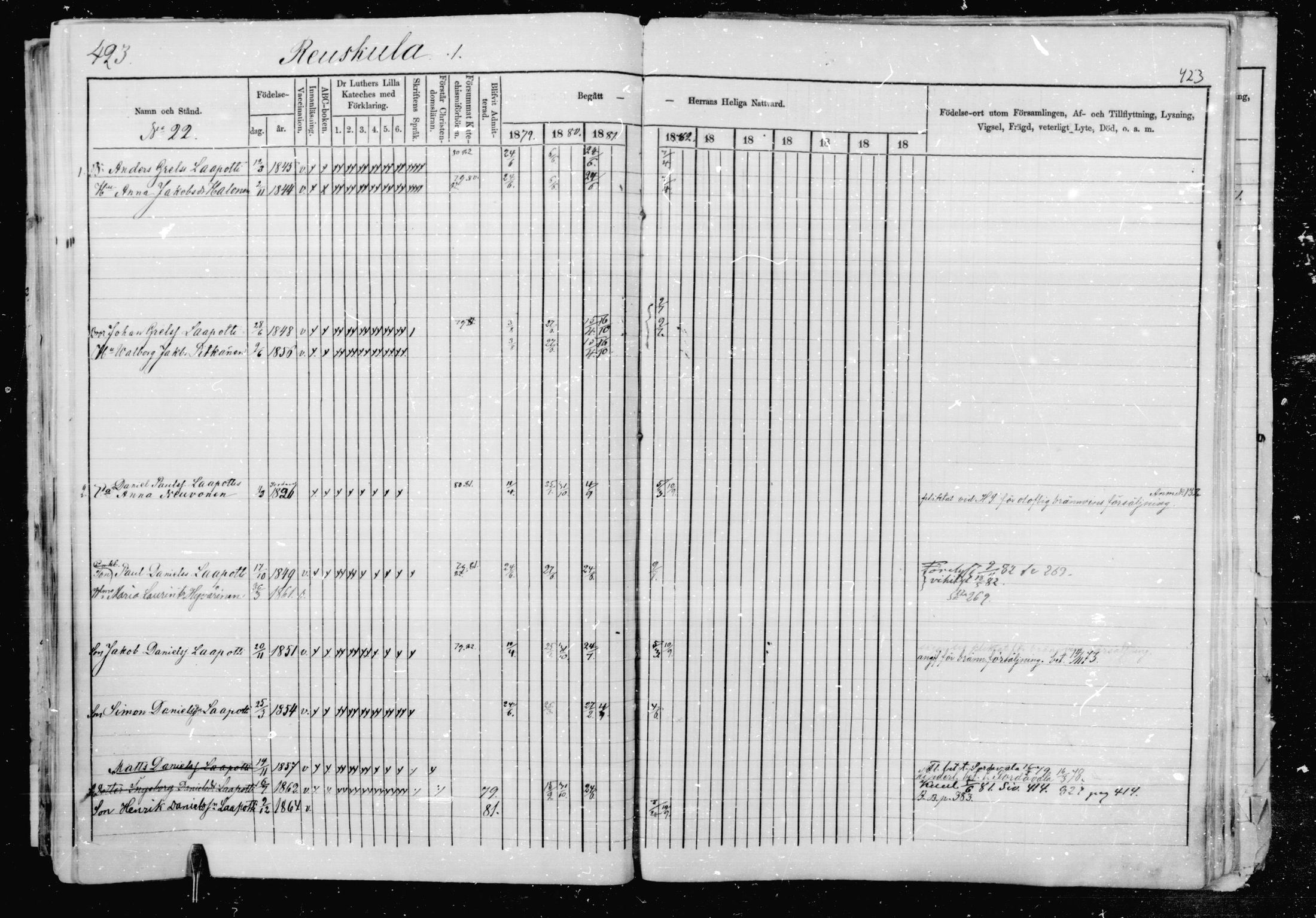 [ ../kirjat/Kirkonkirjat/jaakkima/rippikirja_1879-1882_mko48-63/kuvat/401.jpg ]