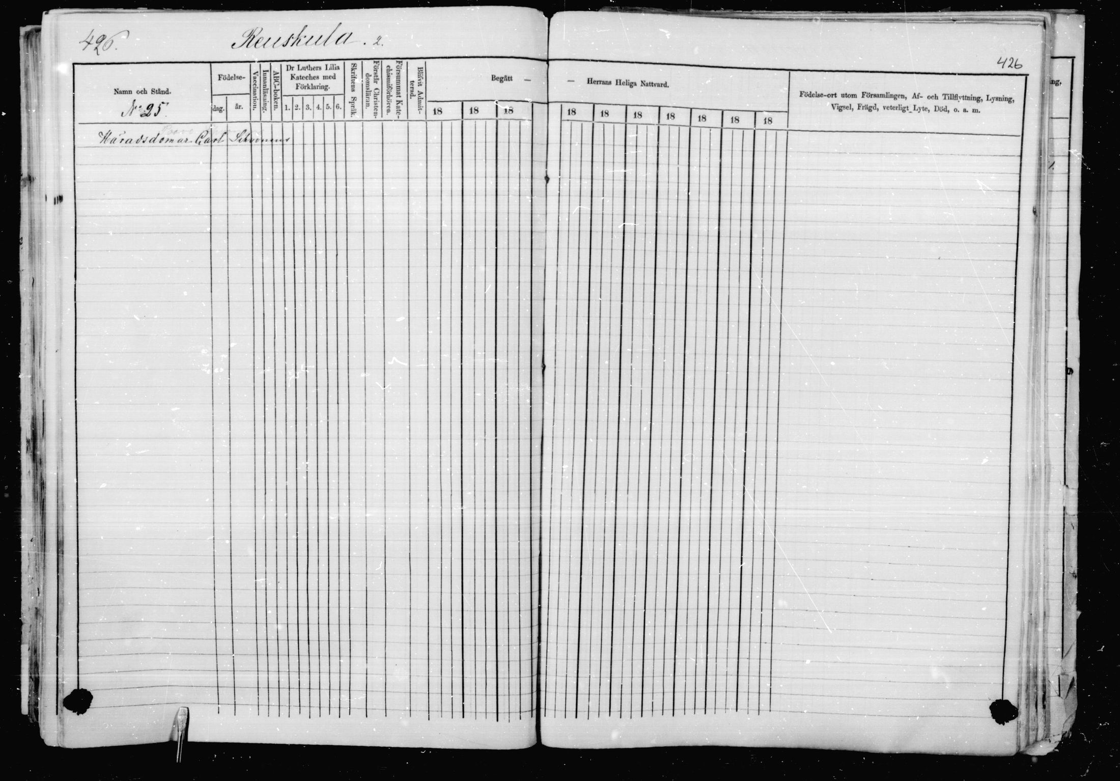 [ ../kirjat/Kirkonkirjat/jaakkima/rippikirja_1879-1882_mko48-63/kuvat/404.jpg ]