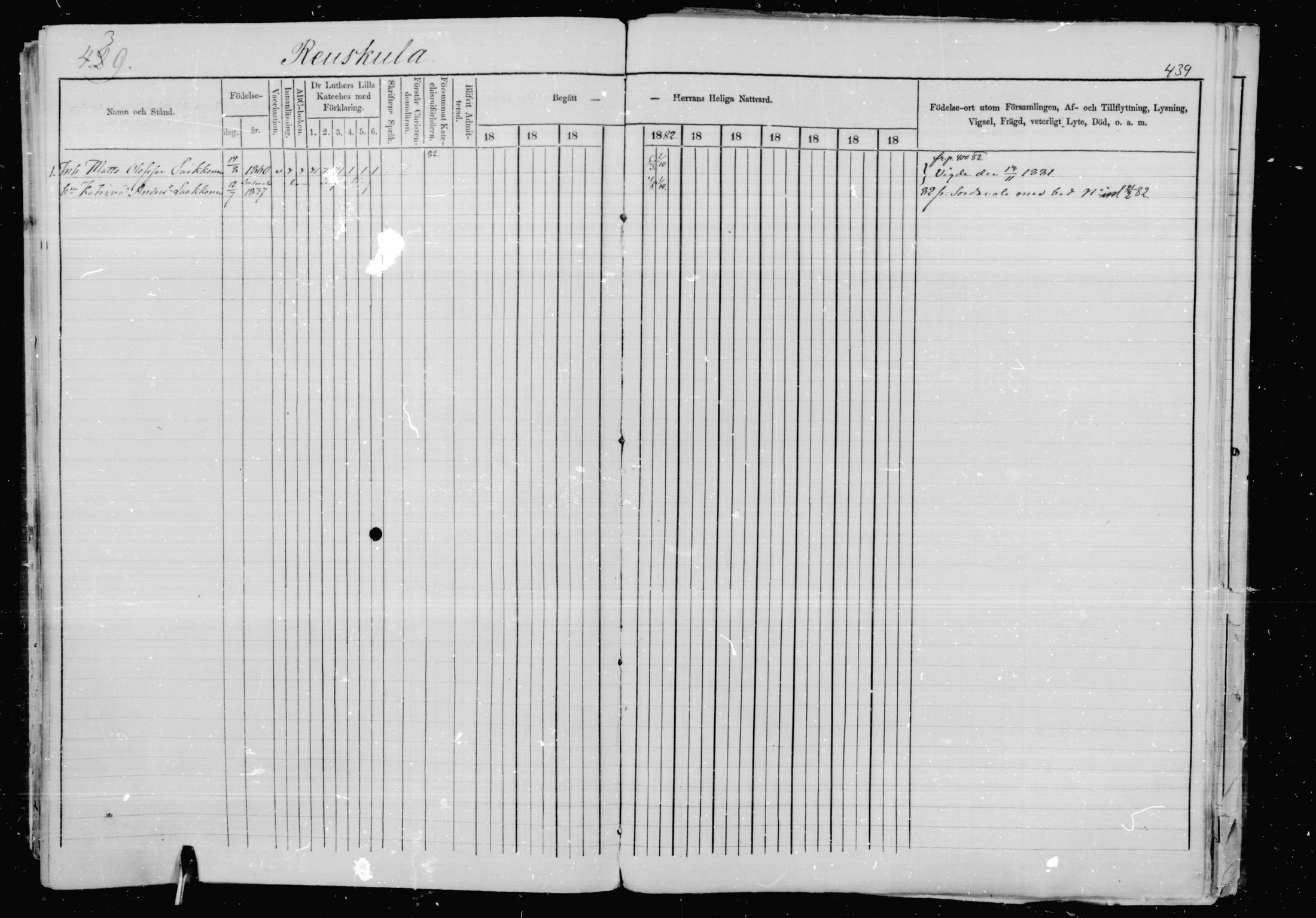 [ ../kirjat/Kirkonkirjat/jaakkima/rippikirja_1879-1882_mko48-63/kuvat/417.jpg ]