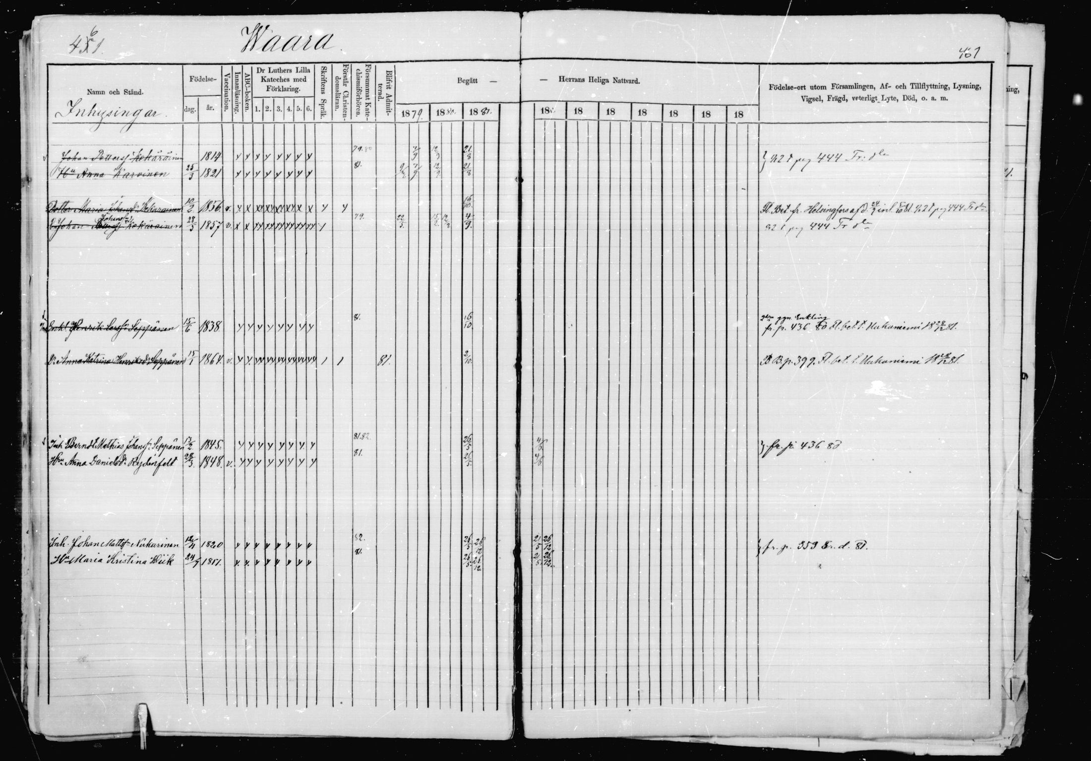 [ ../kirjat/Kirkonkirjat/jaakkima/rippikirja_1879-1882_mko48-63/kuvat/439.jpg ]