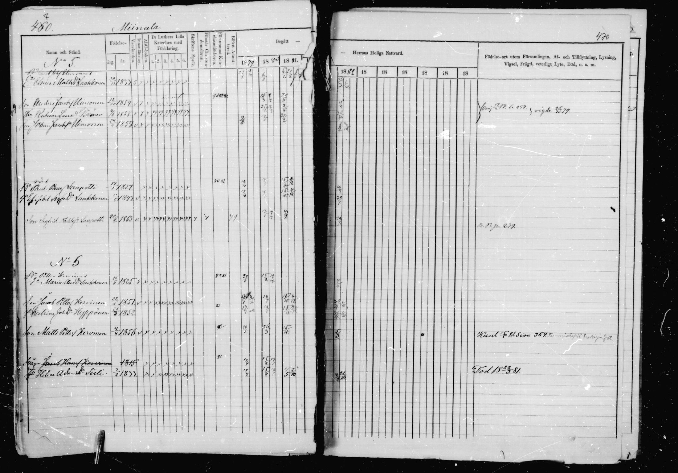 [ ../kirjat/Kirkonkirjat/jaakkima/rippikirja_1879-1882_mko48-63/kuvat/448.jpg ]