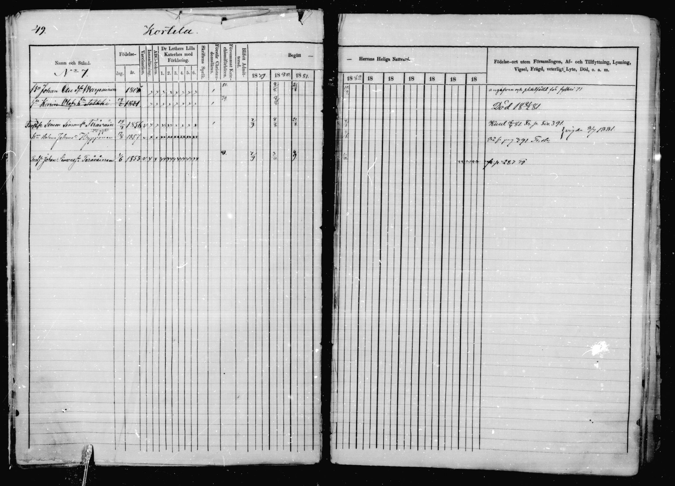 [ ../kirjat/Kirkonkirjat/jaakkima/rippikirja_1879-1882_mko48-63/kuvat/46.jpg ]