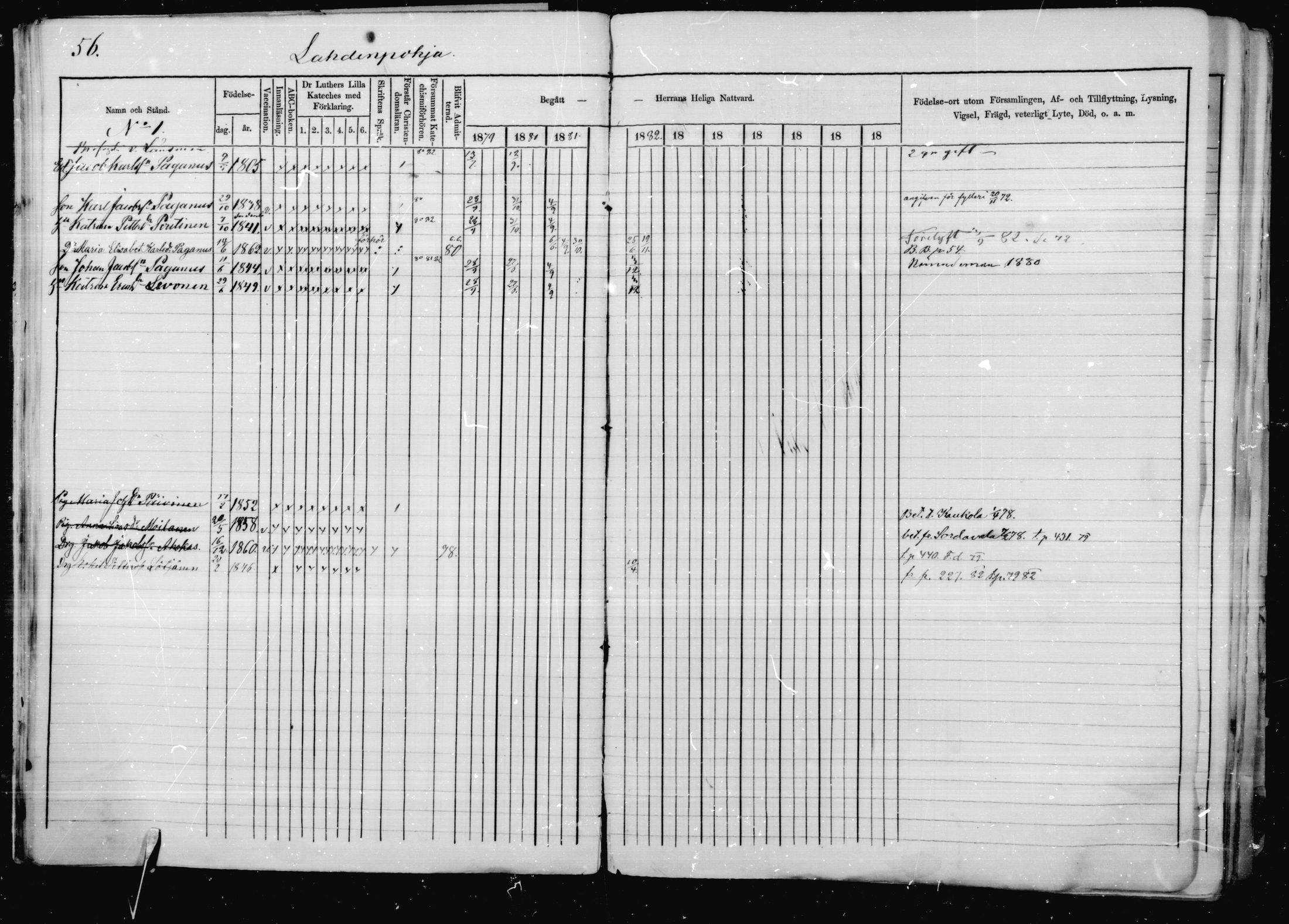 [ ../kirjat/Kirkonkirjat/jaakkima/rippikirja_1879-1882_mko48-63/kuvat/53.jpg ]