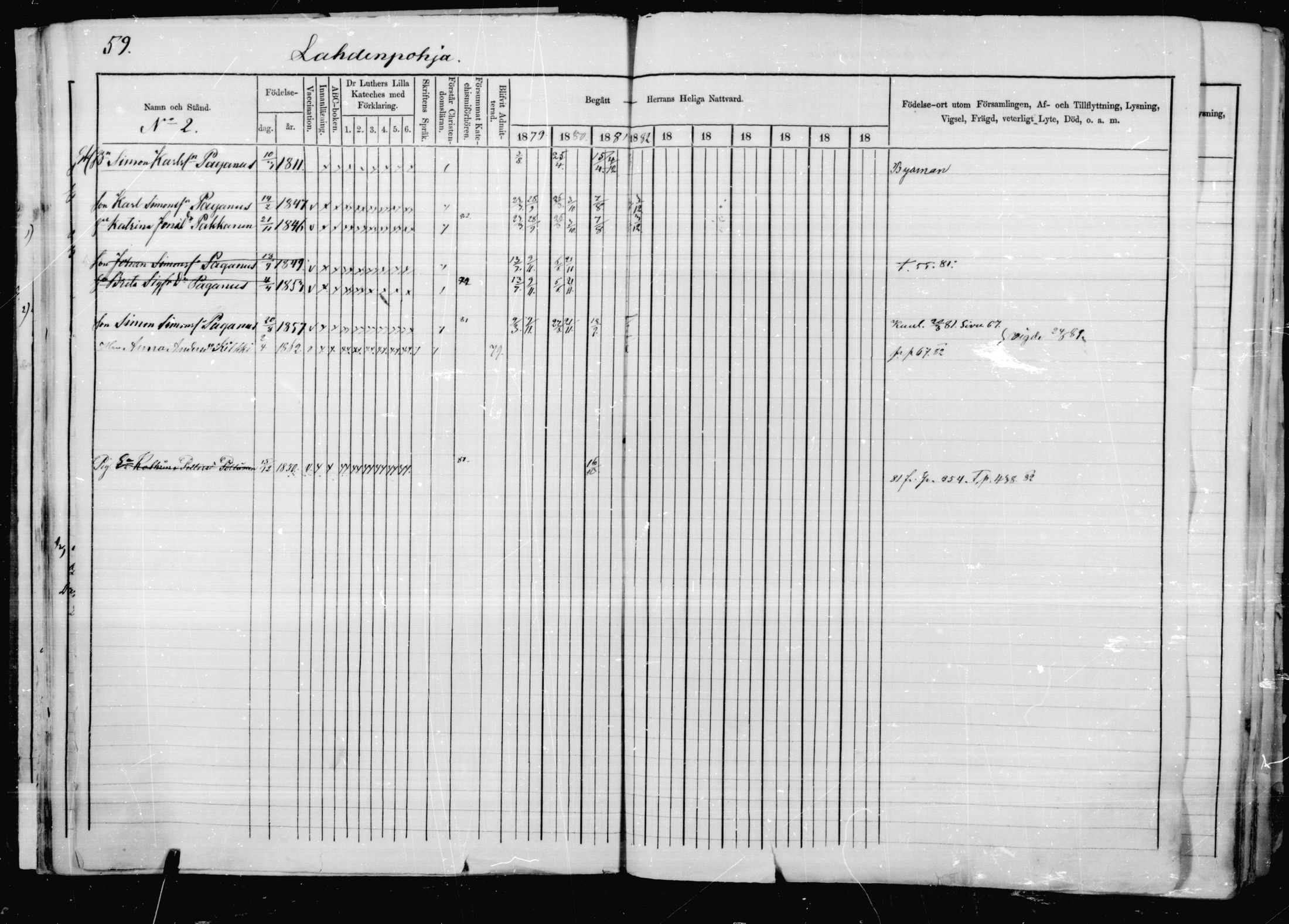 [ ../kirjat/Kirkonkirjat/jaakkima/rippikirja_1879-1882_mko48-63/kuvat/56.jpg ]