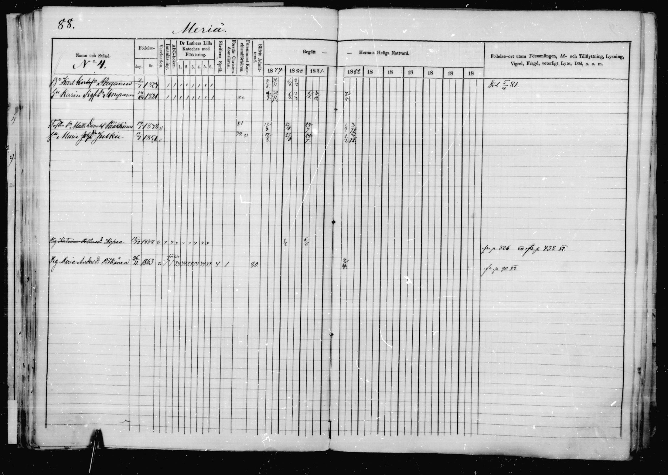 [ ../kirjat/Kirkonkirjat/jaakkima/rippikirja_1879-1882_mko48-63/kuvat/83.jpg ]
