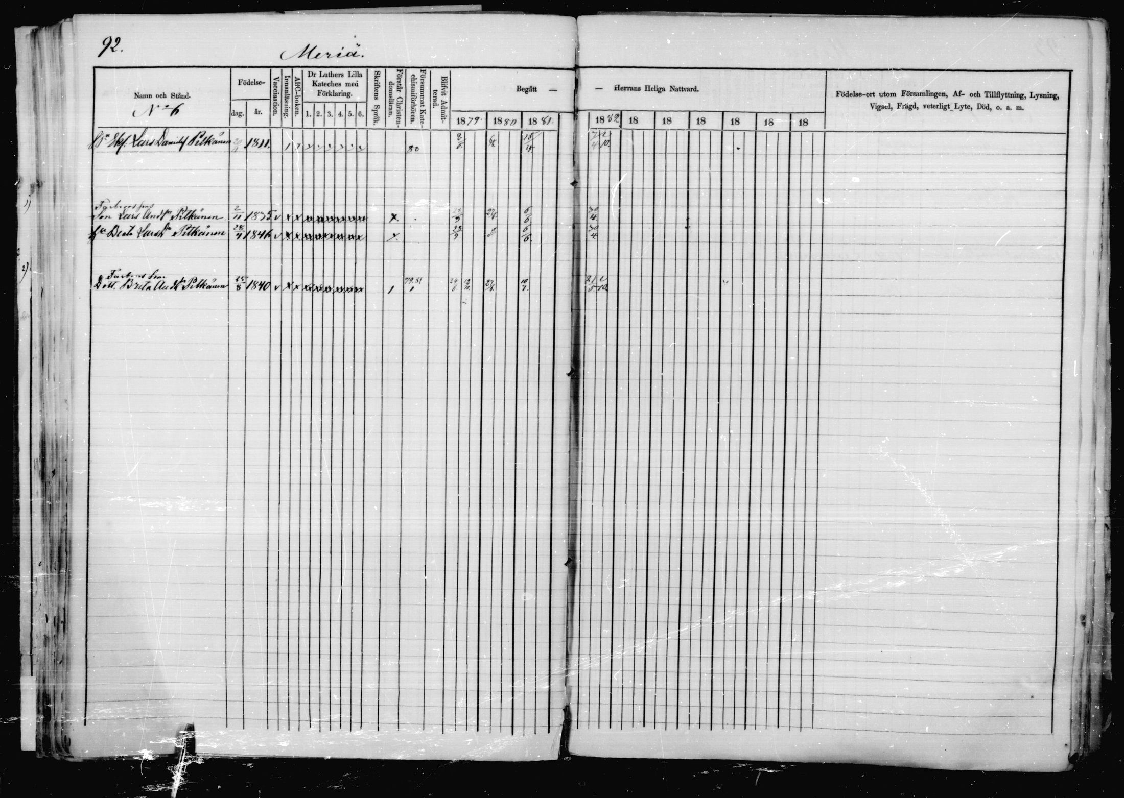 [ ../kirjat/Kirkonkirjat/jaakkima/rippikirja_1879-1882_mko48-63/kuvat/87.jpg ]