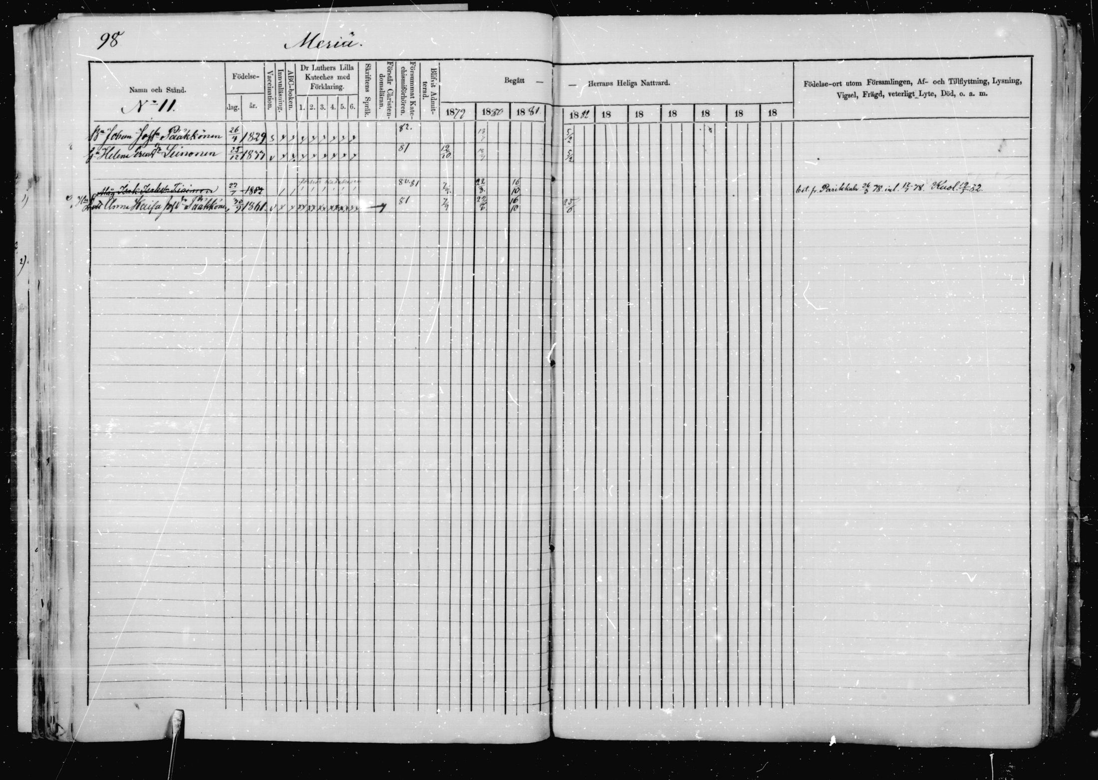 [ ../kirjat/Kirkonkirjat/jaakkima/rippikirja_1879-1882_mko48-63/kuvat/93.jpg ]