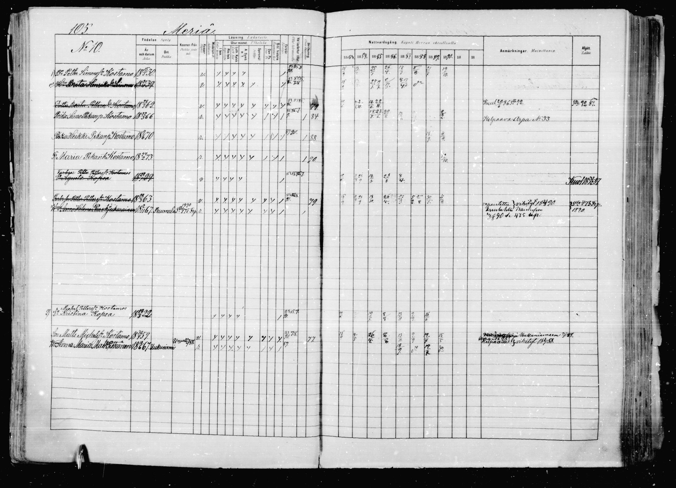 [ ../kirjat/Kirkonkirjat/jaakkima/rippikirja_1883-1890_mko83-100/kuvat/100.jpg ]