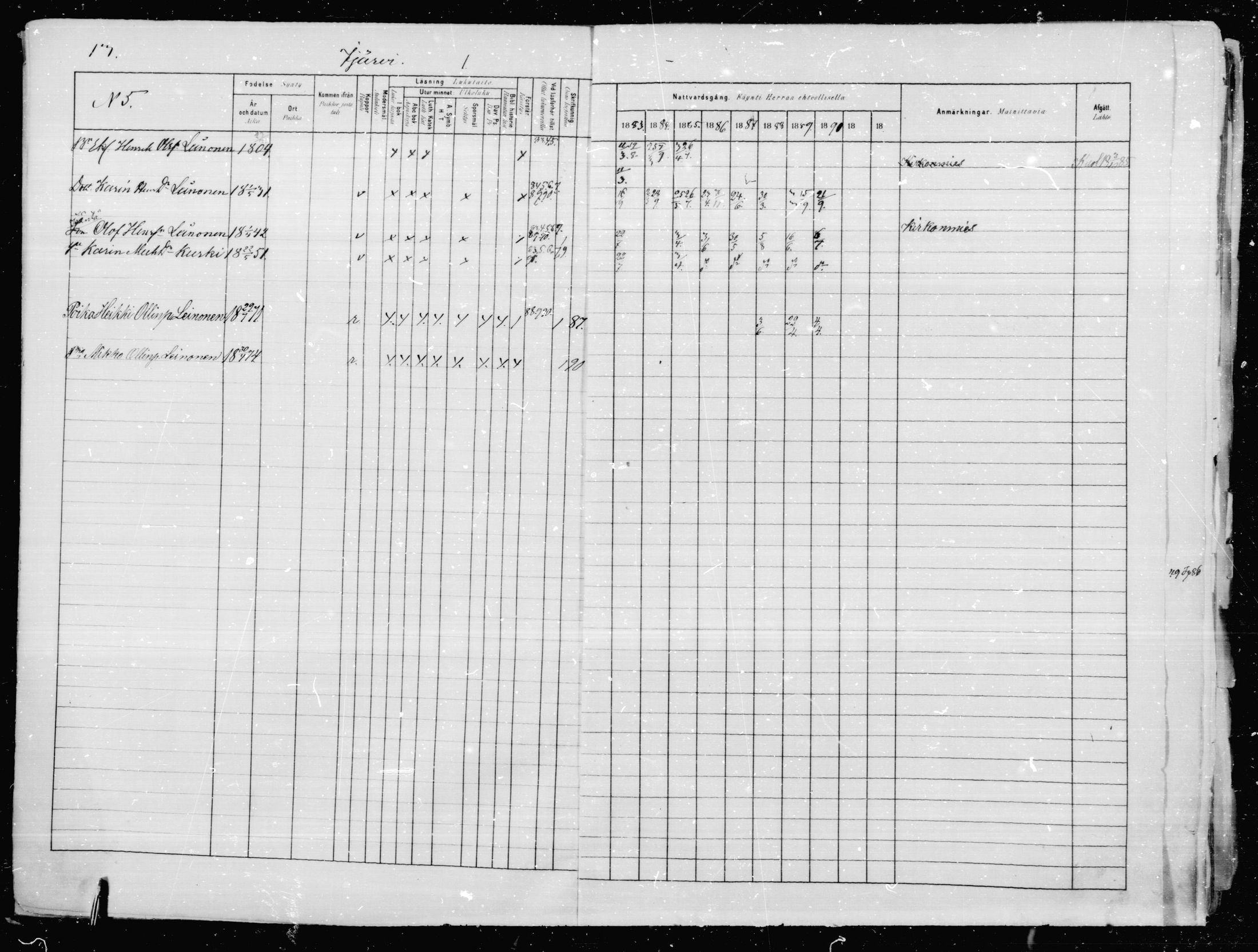 [ ../kirjat/Kirkonkirjat/jaakkima/rippikirja_1883-1890_mko83-100/kuvat/12.jpg ]
