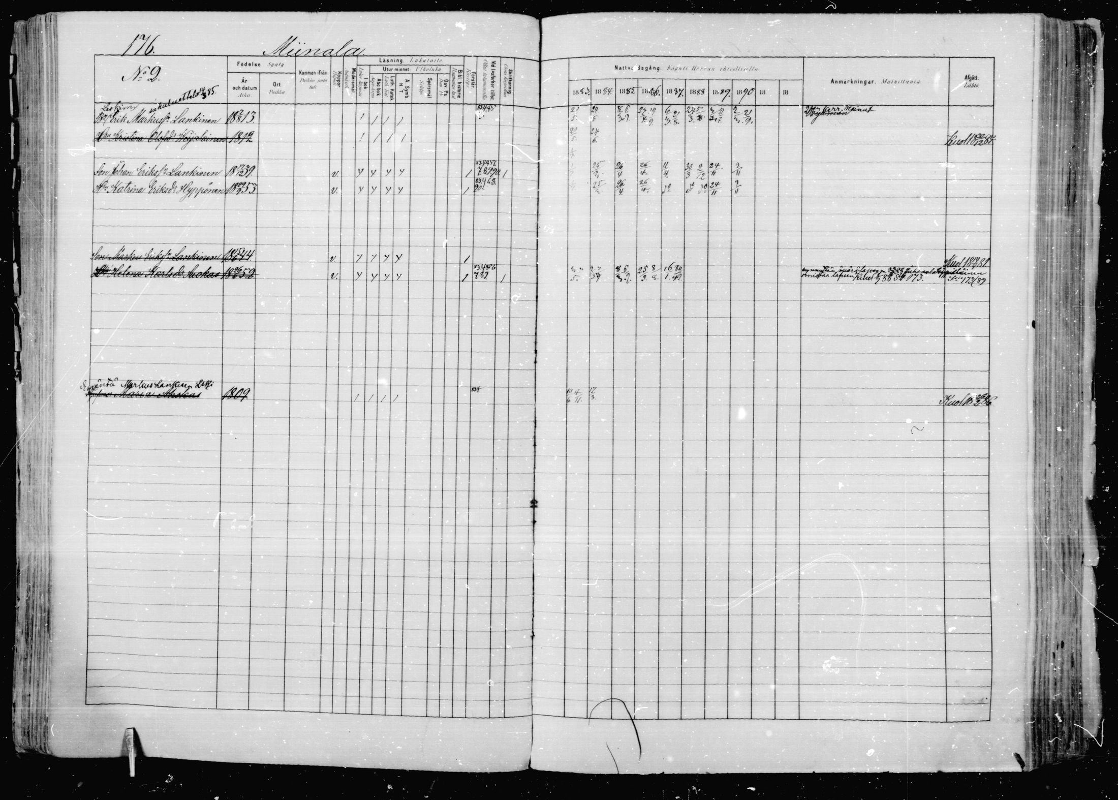 [ ../kirjat/Kirkonkirjat/jaakkima/rippikirja_1883-1890_mko83-100/kuvat/168.jpg ]