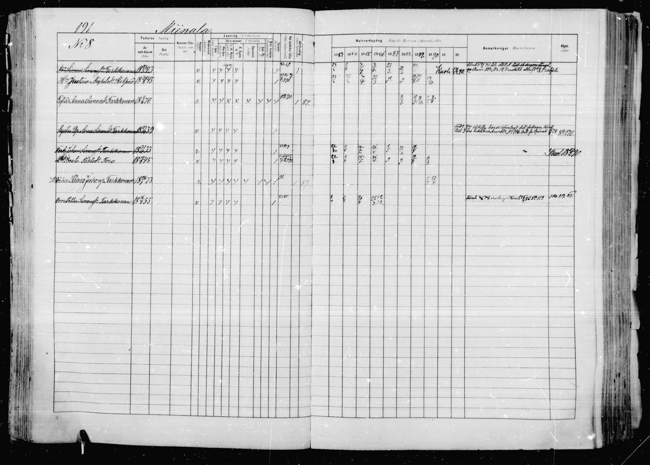[ ../kirjat/Kirkonkirjat/jaakkima/rippikirja_1883-1890_mko83-100/kuvat/183.jpg ]