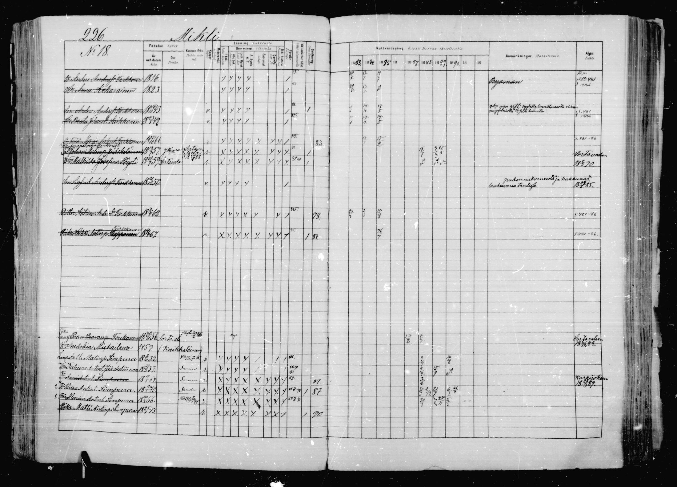 [ ../kirjat/Kirkonkirjat/jaakkima/rippikirja_1883-1890_mko83-100/kuvat/213.jpg ]