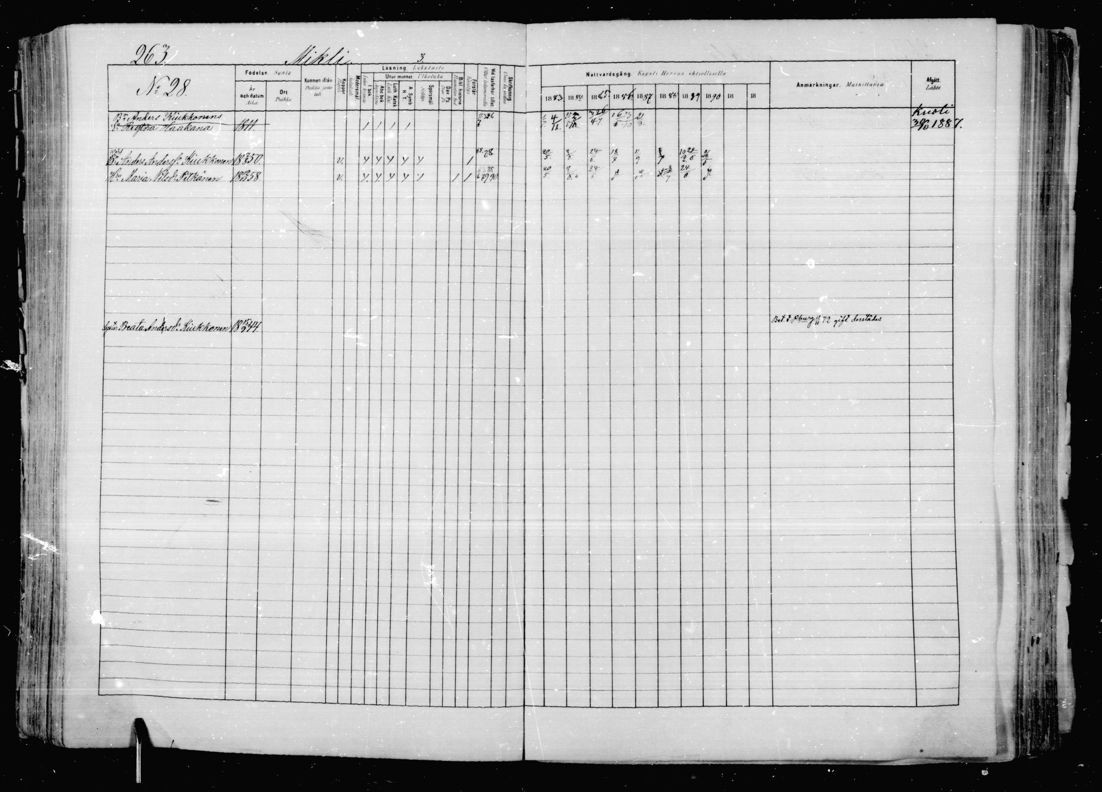 [ ../kirjat/Kirkonkirjat/jaakkima/rippikirja_1883-1890_mko83-100/kuvat/250.jpg ]