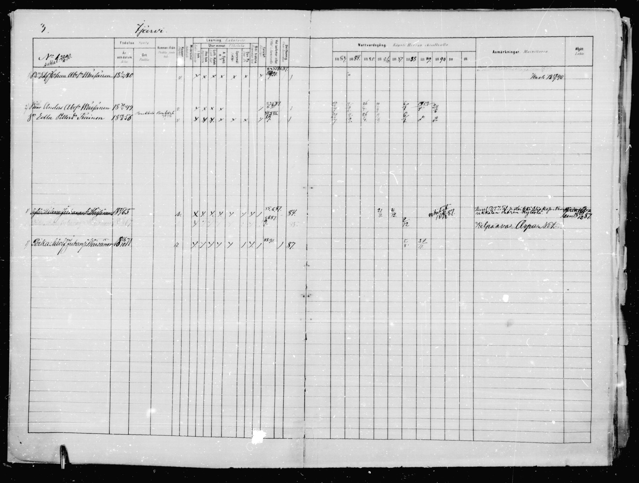 [ ../kirjat/Kirkonkirjat/jaakkima/rippikirja_1883-1890_mko83-100/kuvat/3.jpg ]