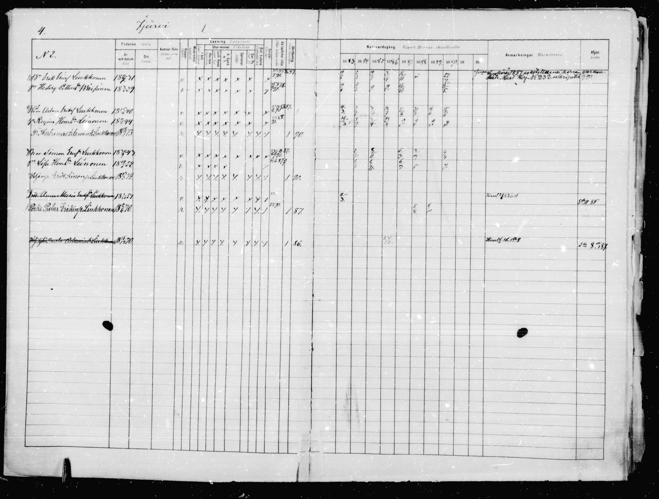 [ ../kirjat/Kirkonkirjat/jaakkima/rippikirja_1883-1890_mko83-100/kuvat/4.jpg ]