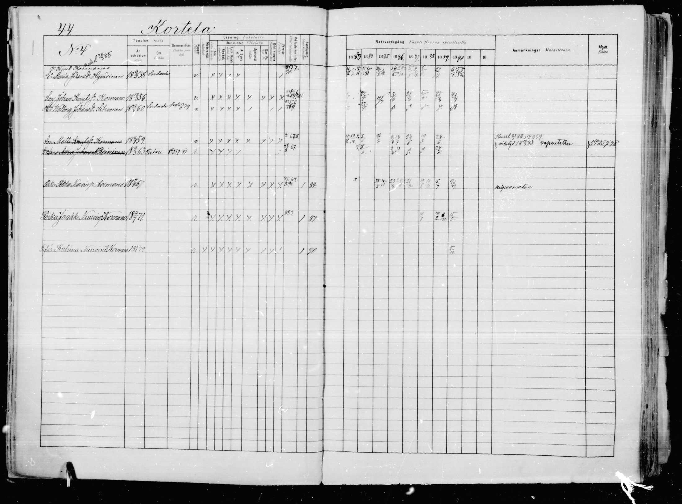[ ../kirjat/Kirkonkirjat/jaakkima/rippikirja_1883-1890_mko83-100/kuvat/41.jpg ]