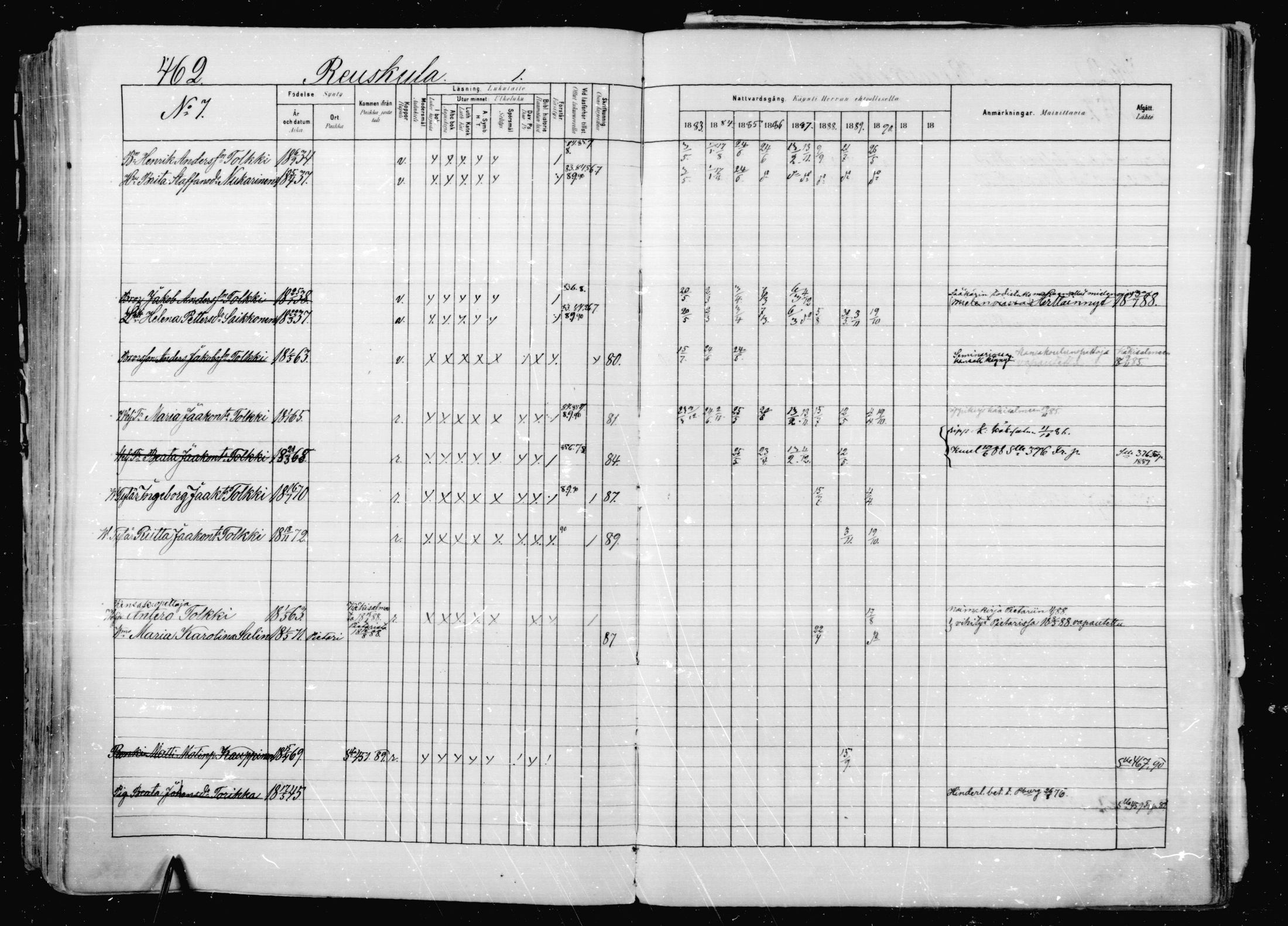 [ ../kirjat/Kirkonkirjat/jaakkima/rippikirja_1883-1890_mko83-100/kuvat/448.jpg ]