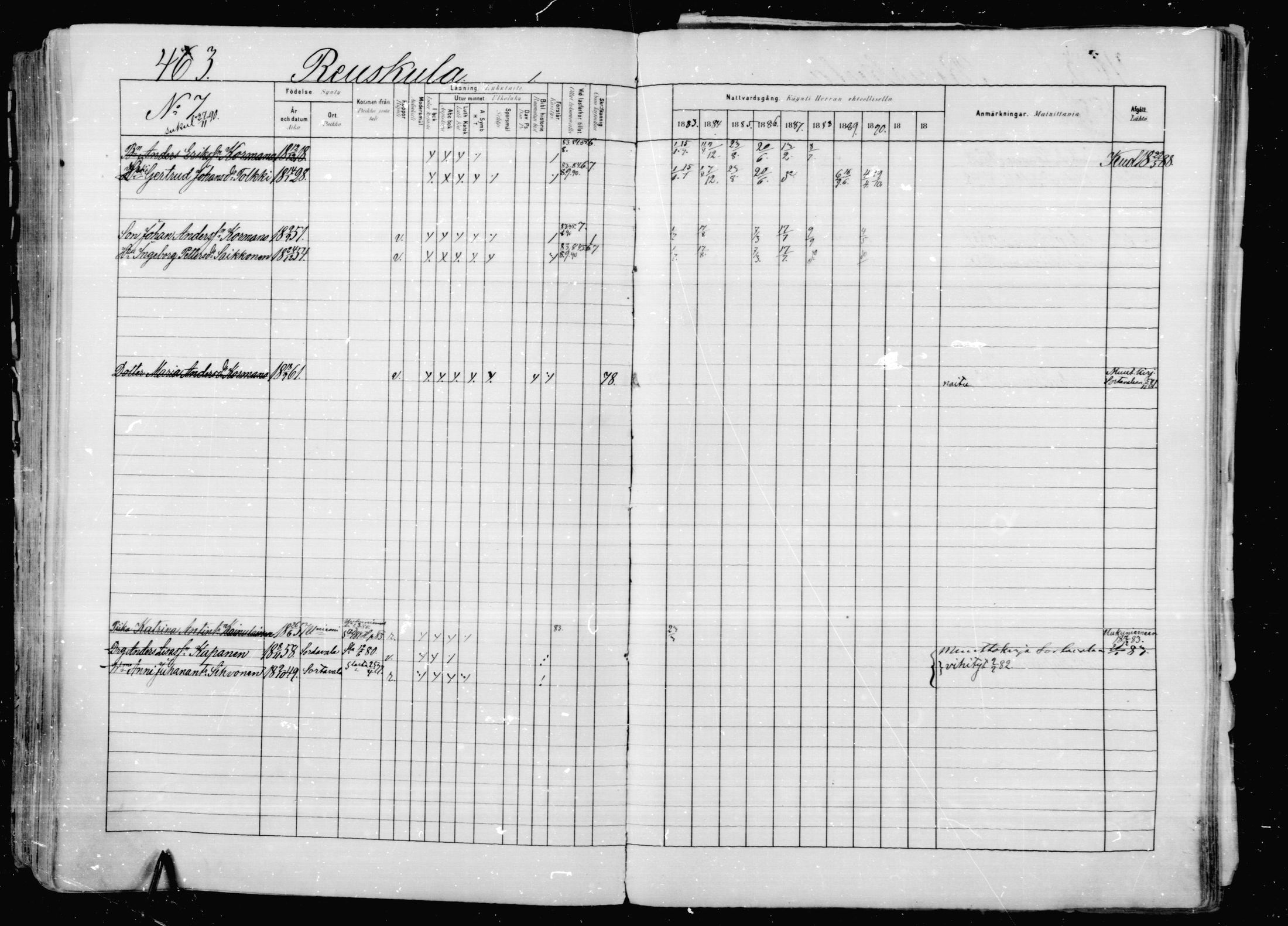 [ ../kirjat/Kirkonkirjat/jaakkima/rippikirja_1883-1890_mko83-100/kuvat/449.jpg ]