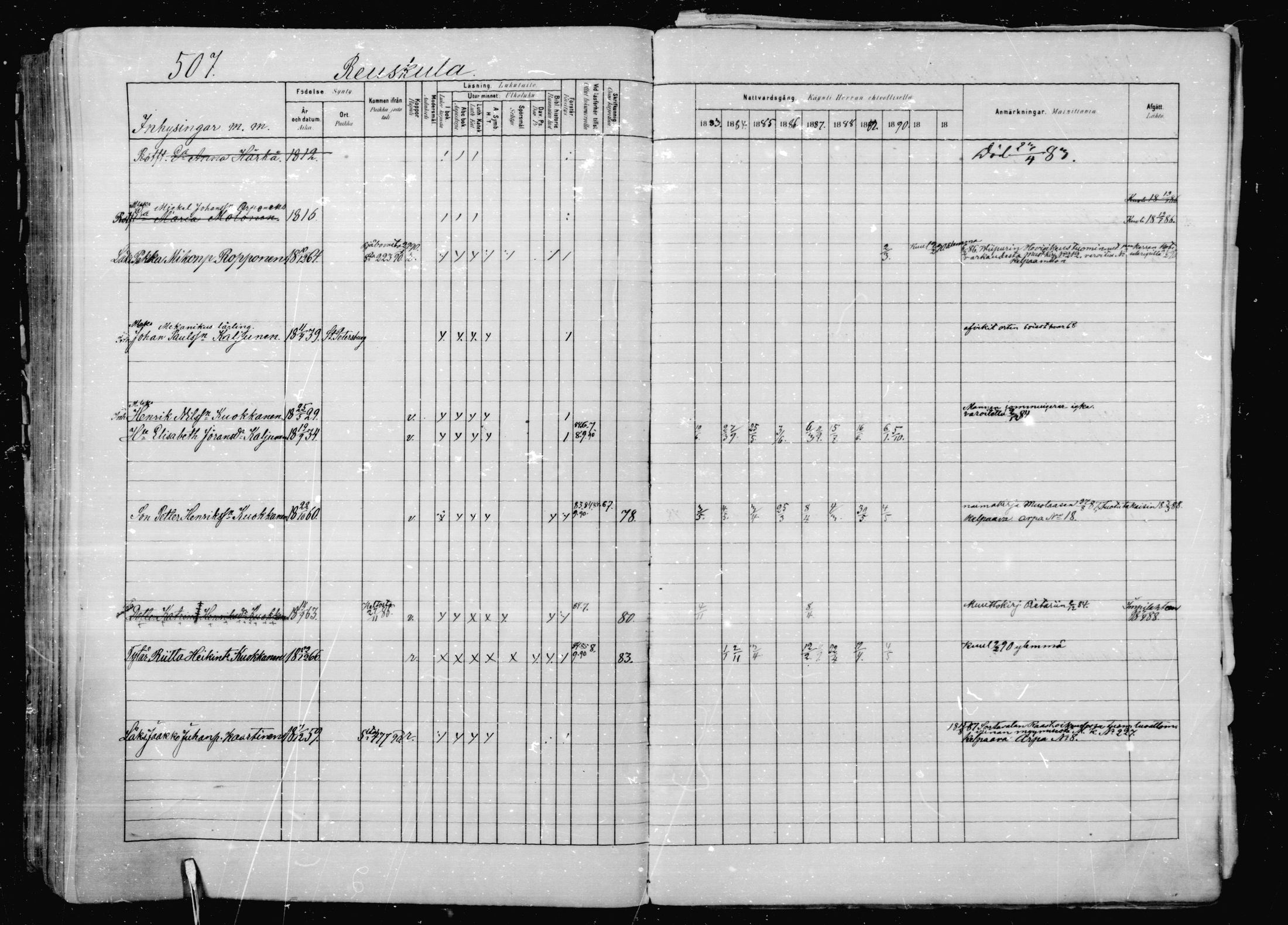 [ ../kirjat/Kirkonkirjat/jaakkima/rippikirja_1883-1890_mko83-100/kuvat/493.jpg ]