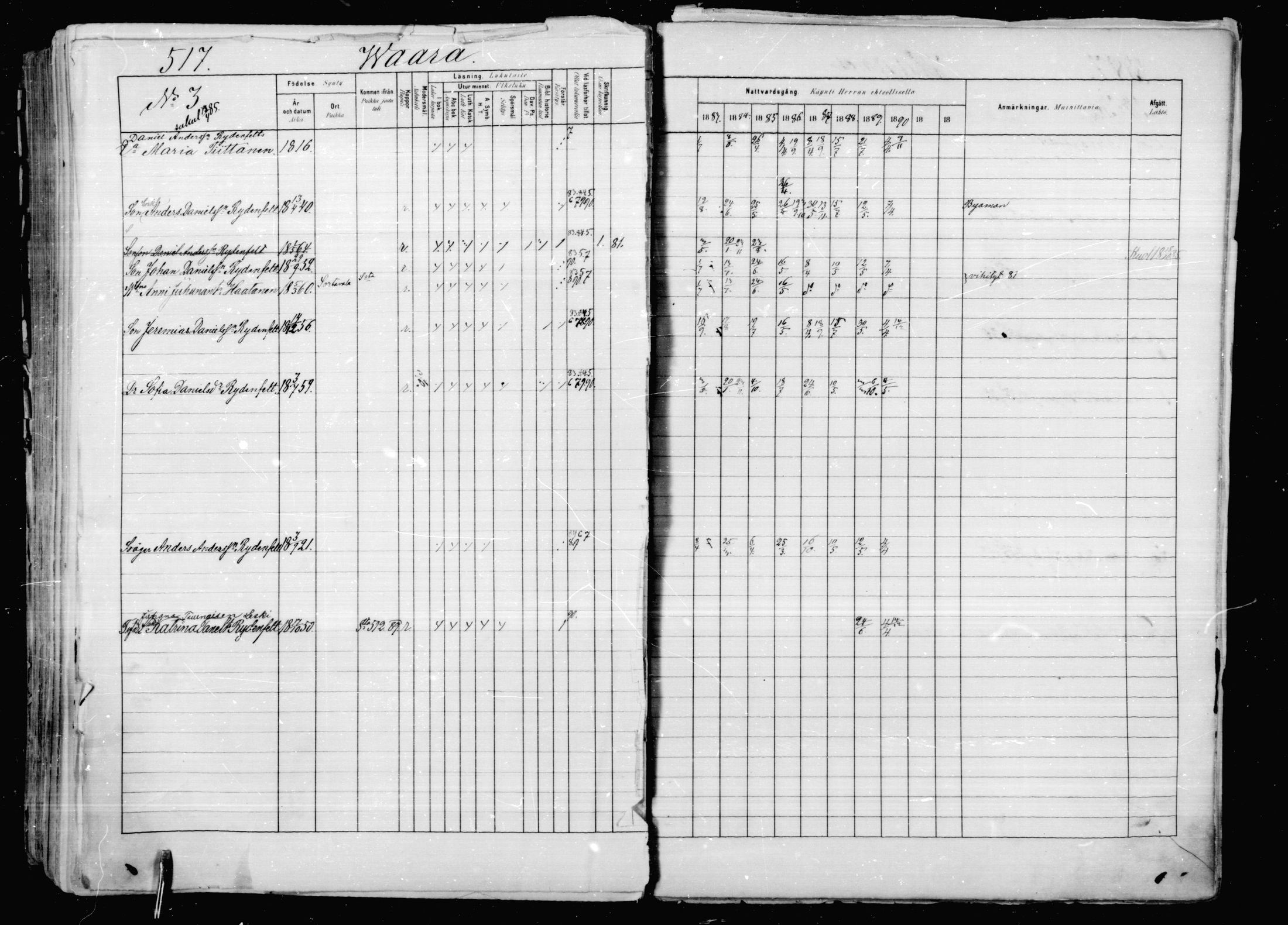 [ ../kirjat/Kirkonkirjat/jaakkima/rippikirja_1883-1890_mko83-100/kuvat/502.jpg ]