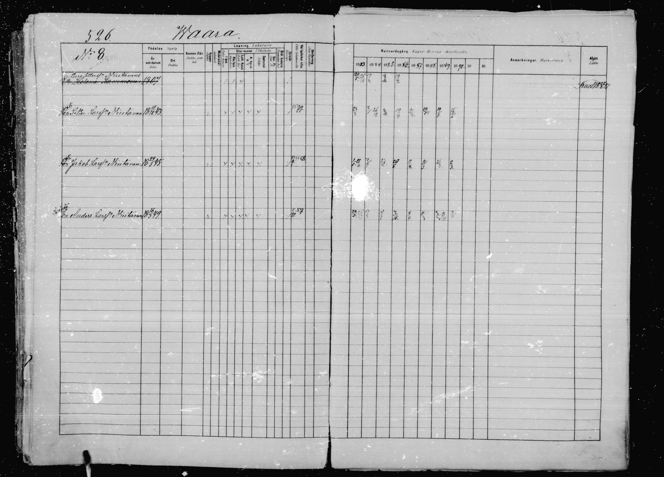 [ ../kirjat/Kirkonkirjat/jaakkima/rippikirja_1883-1890_mko83-100/kuvat/511.jpg ]