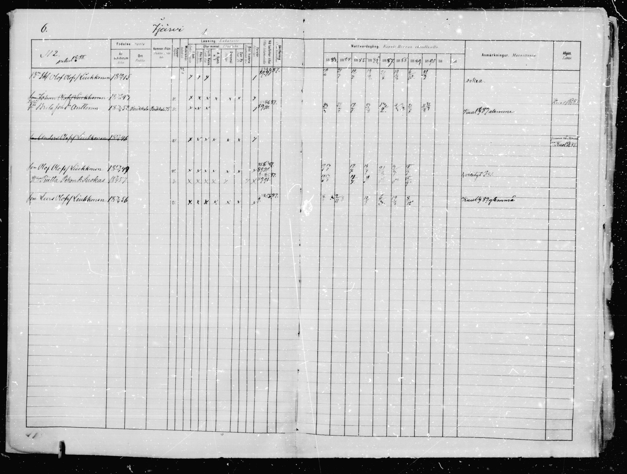 [ ../kirjat/Kirkonkirjat/jaakkima/rippikirja_1883-1890_mko83-100/kuvat/6.jpg ]