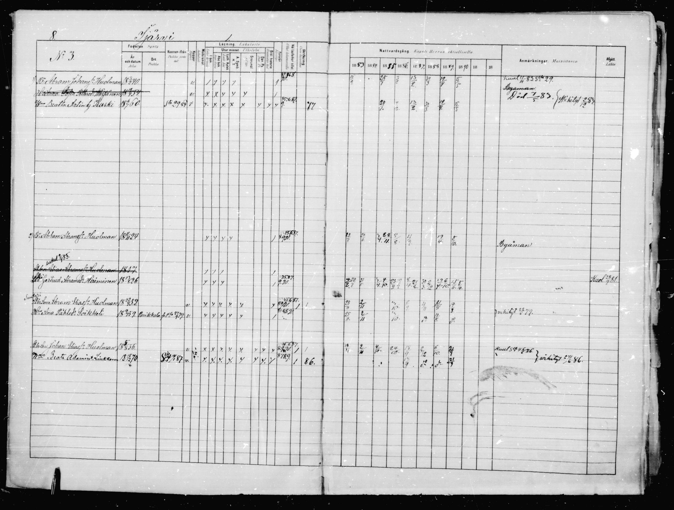 [ ../kirjat/Kirkonkirjat/jaakkima/rippikirja_1883-1890_mko83-100/kuvat/8.jpg ]