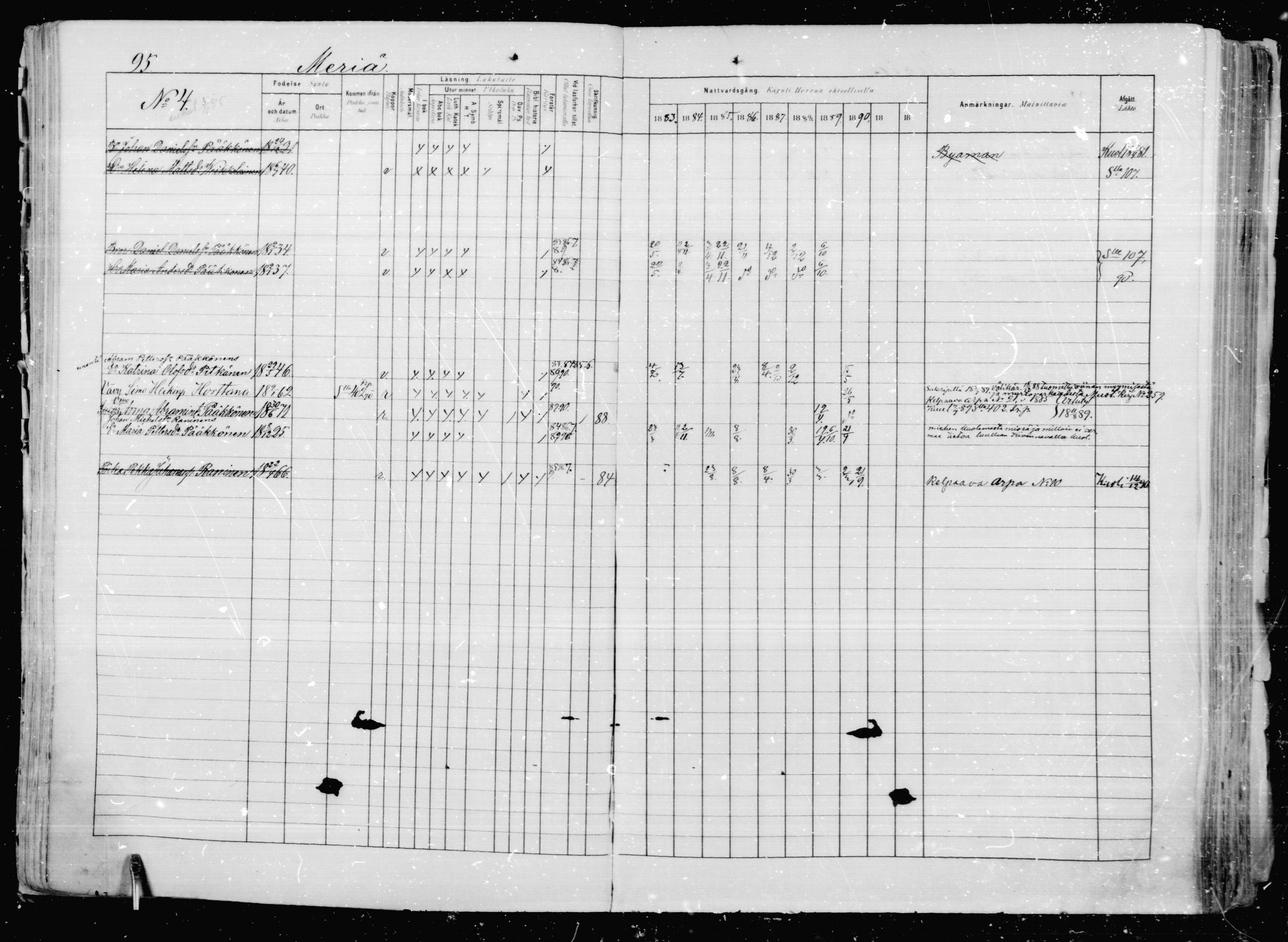[ ../kirjat/Kirkonkirjat/jaakkima/rippikirja_1883-1890_mko83-100/kuvat/90.jpg ]