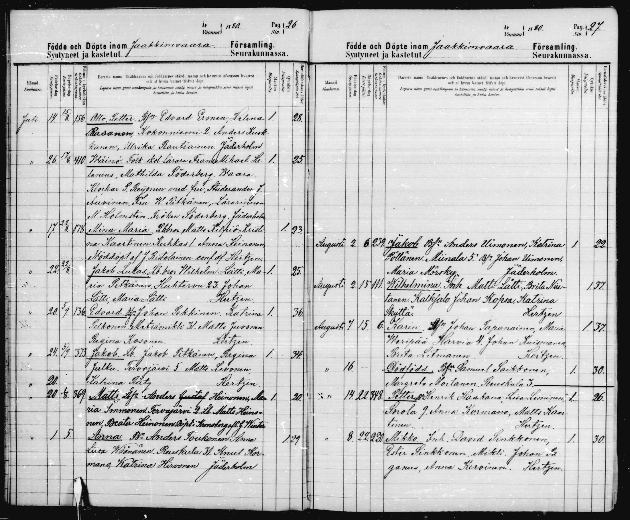 [ ../kirjat/Kirkonkirjat/jaakkima/syntyneet_1880-1888_mko535-541/kuvat/14.jpg ]