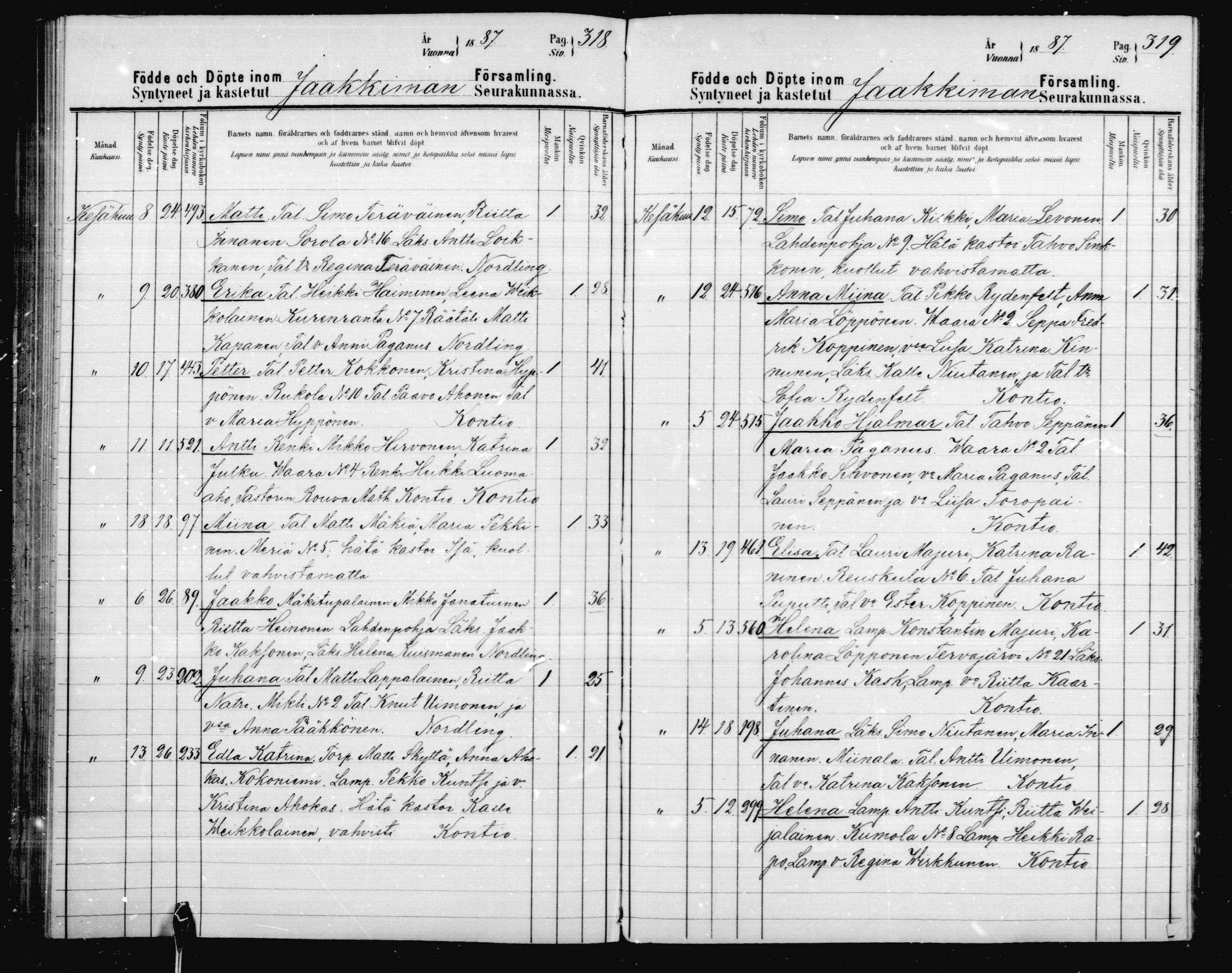 [ ../kirjat/Kirkonkirjat/jaakkima/syntyneet_1880-1888_mko535-541/kuvat/159.jpg ]