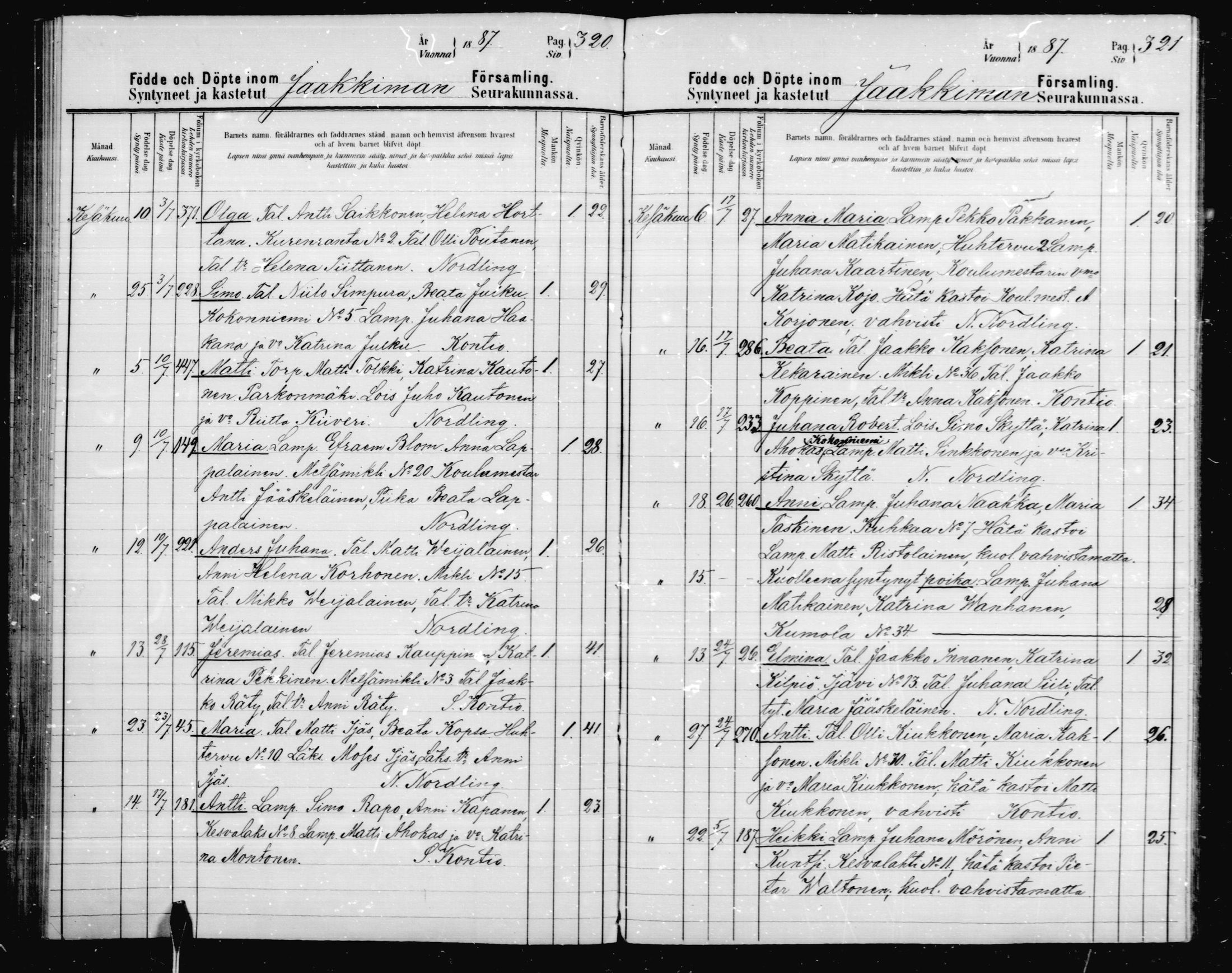 [ ../kirjat/Kirkonkirjat/jaakkima/syntyneet_1880-1888_mko535-541/kuvat/160.jpg ]