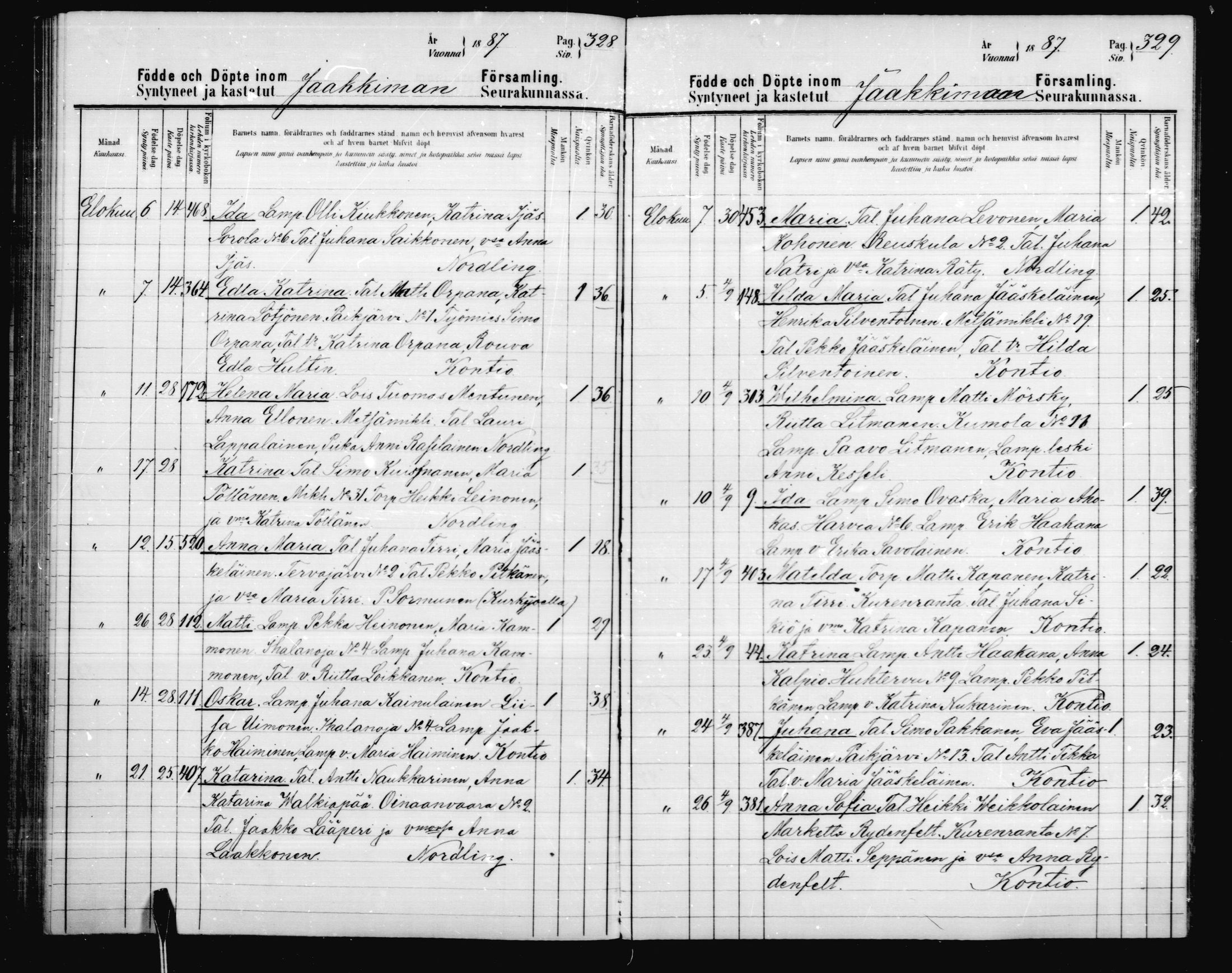 [ ../kirjat/Kirkonkirjat/jaakkima/syntyneet_1880-1888_mko535-541/kuvat/164.jpg ]